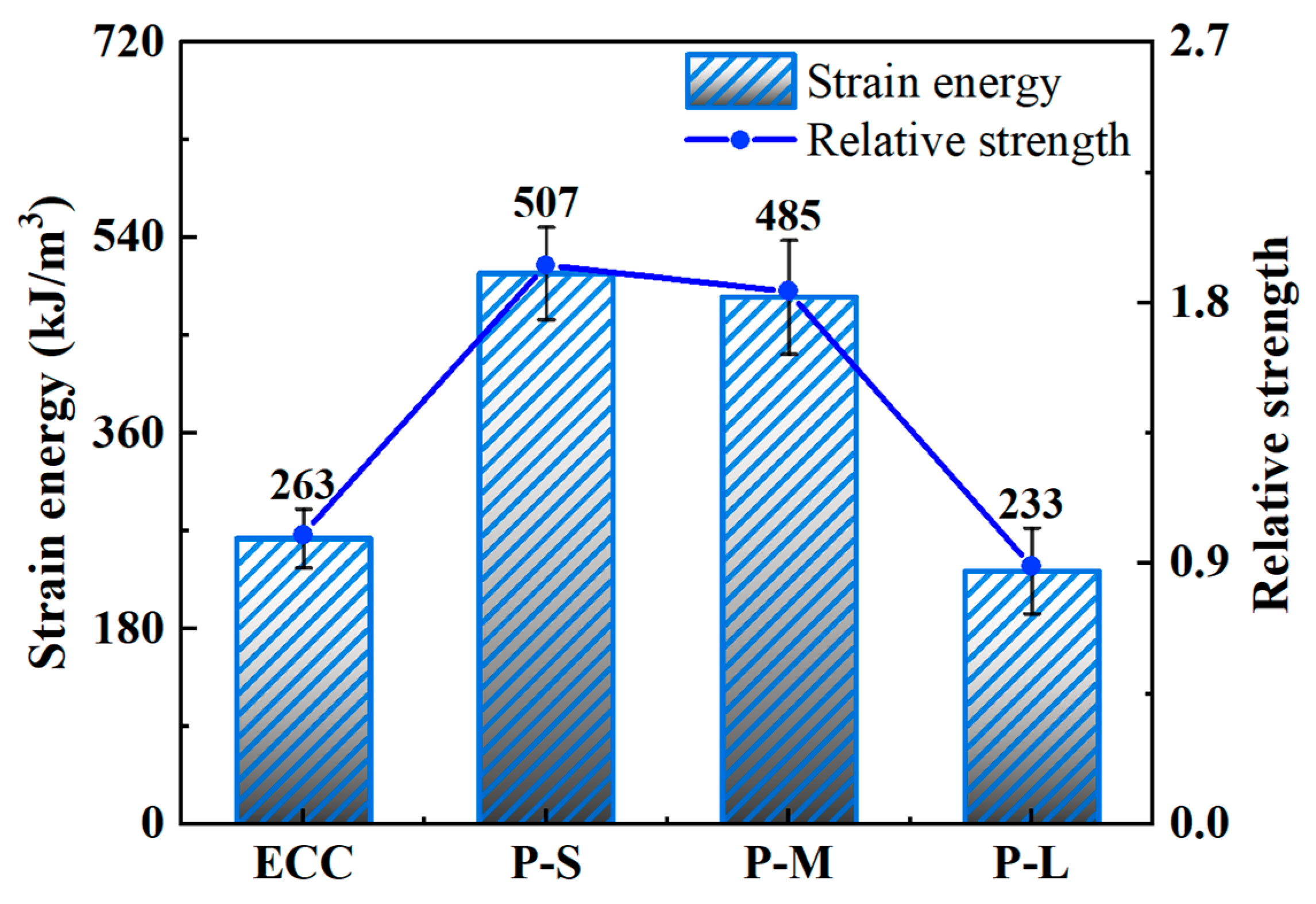 Polymers 16 02143 g015