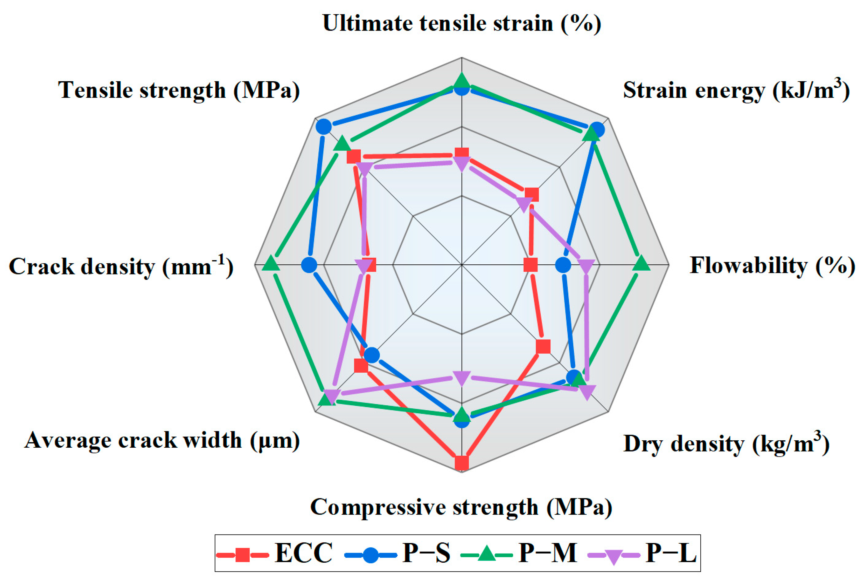 Polymers 16 02143 g018