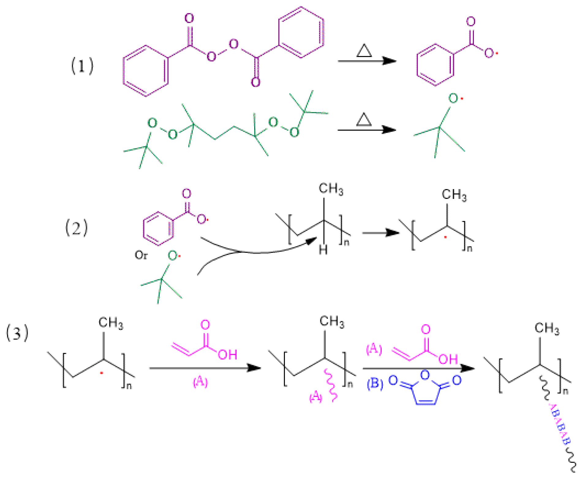 Polymers 16 02144 g002