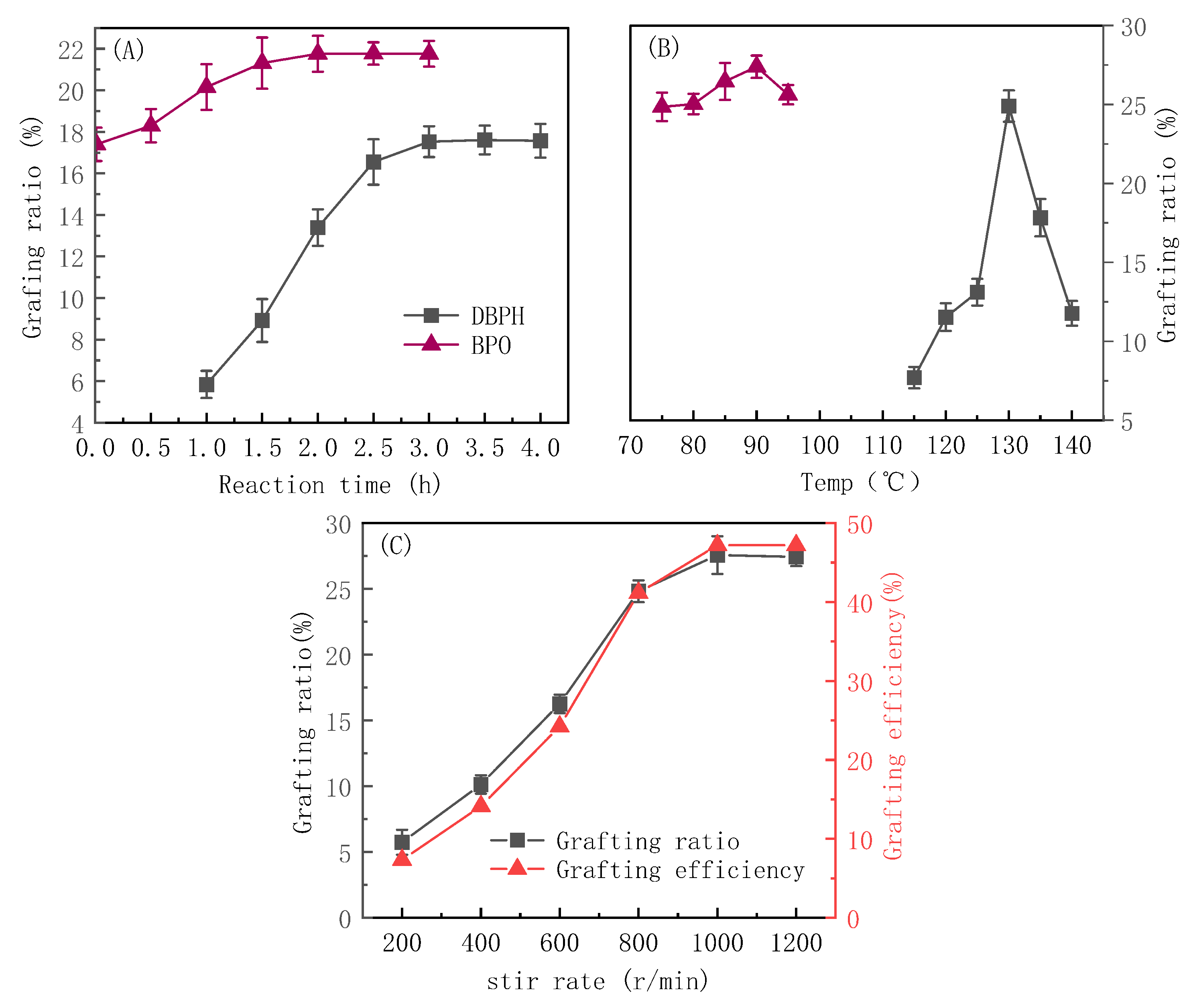 Polymers 16 02144 g004