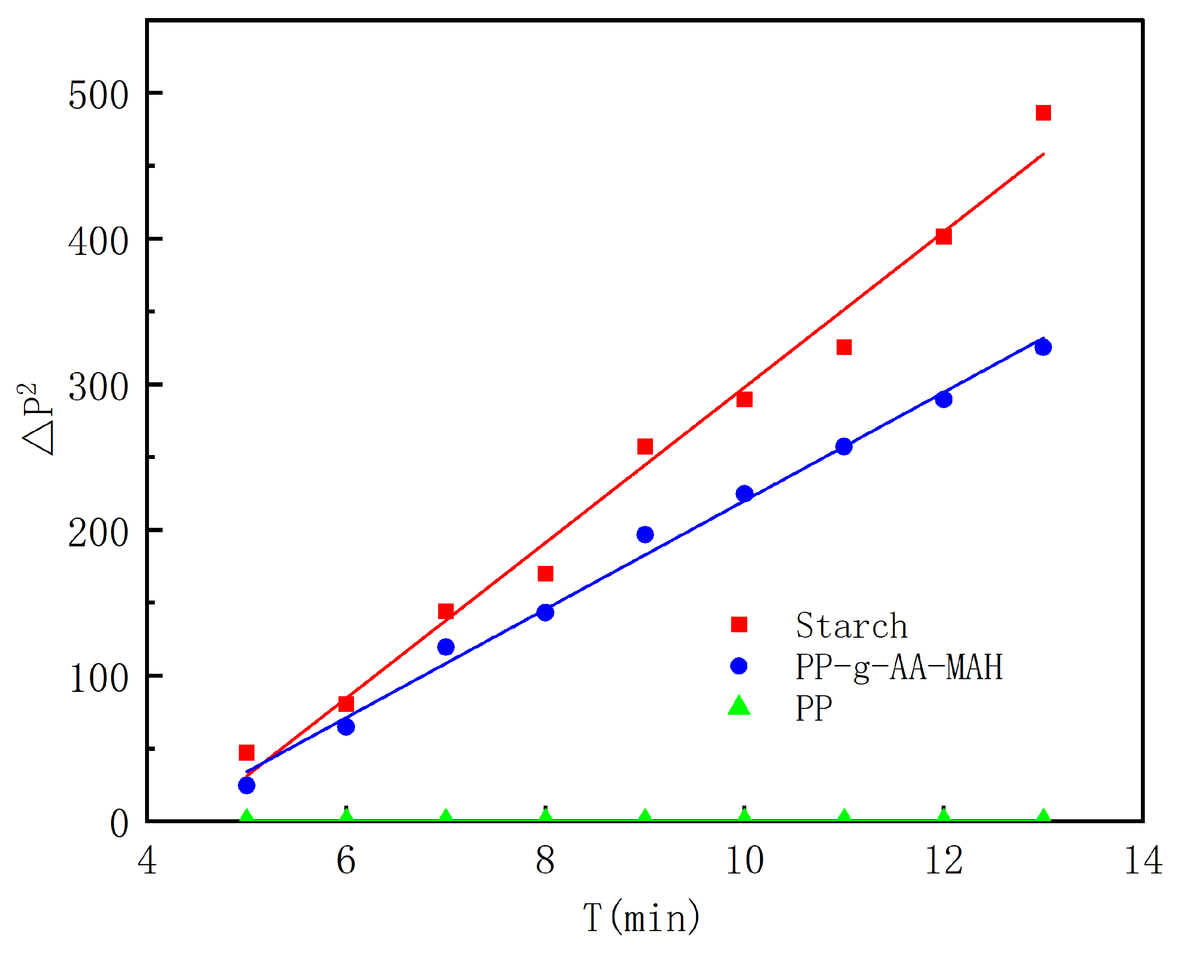 Polymers 16 02144 g008