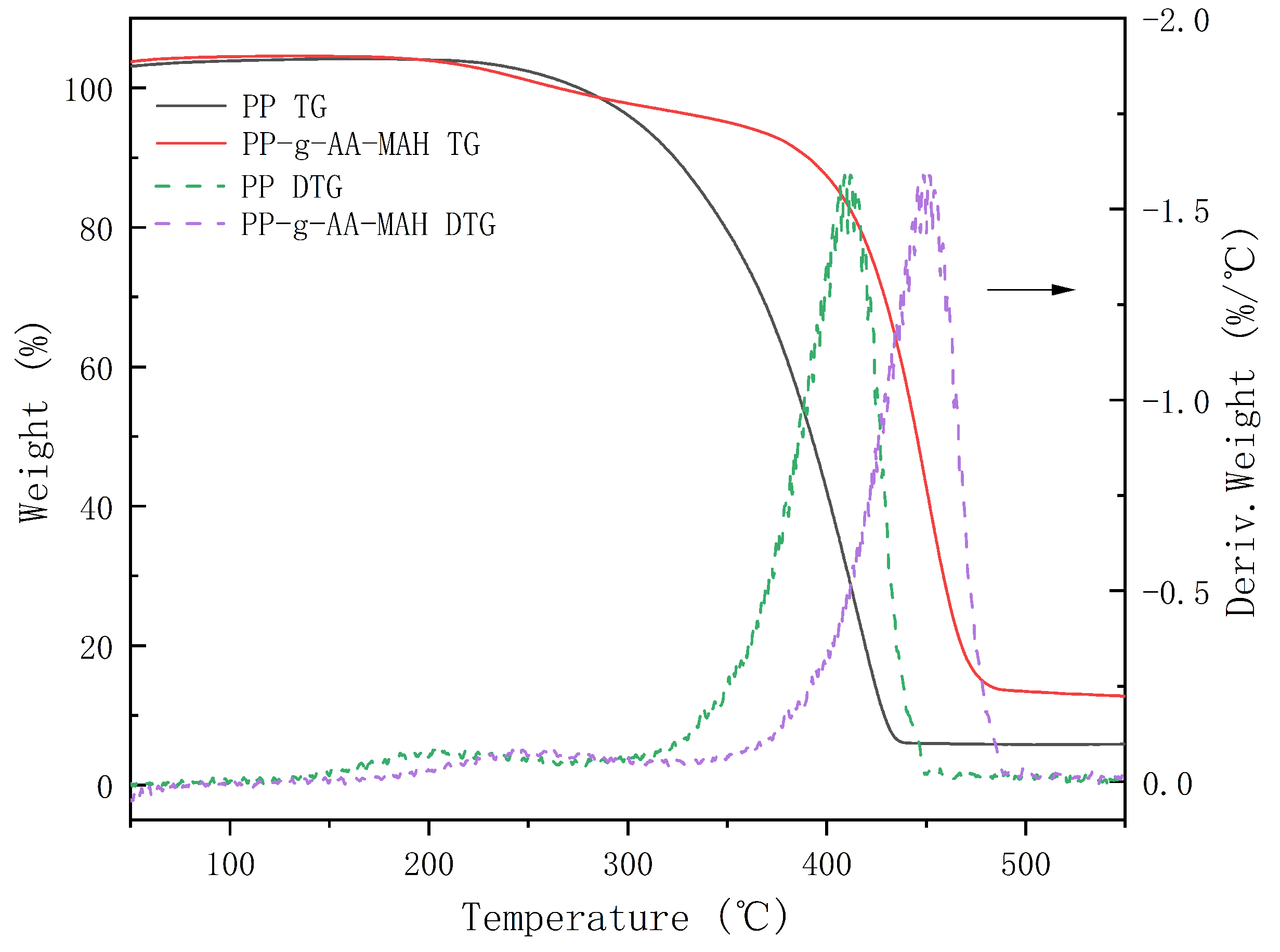 Polymers 16 02144 g009