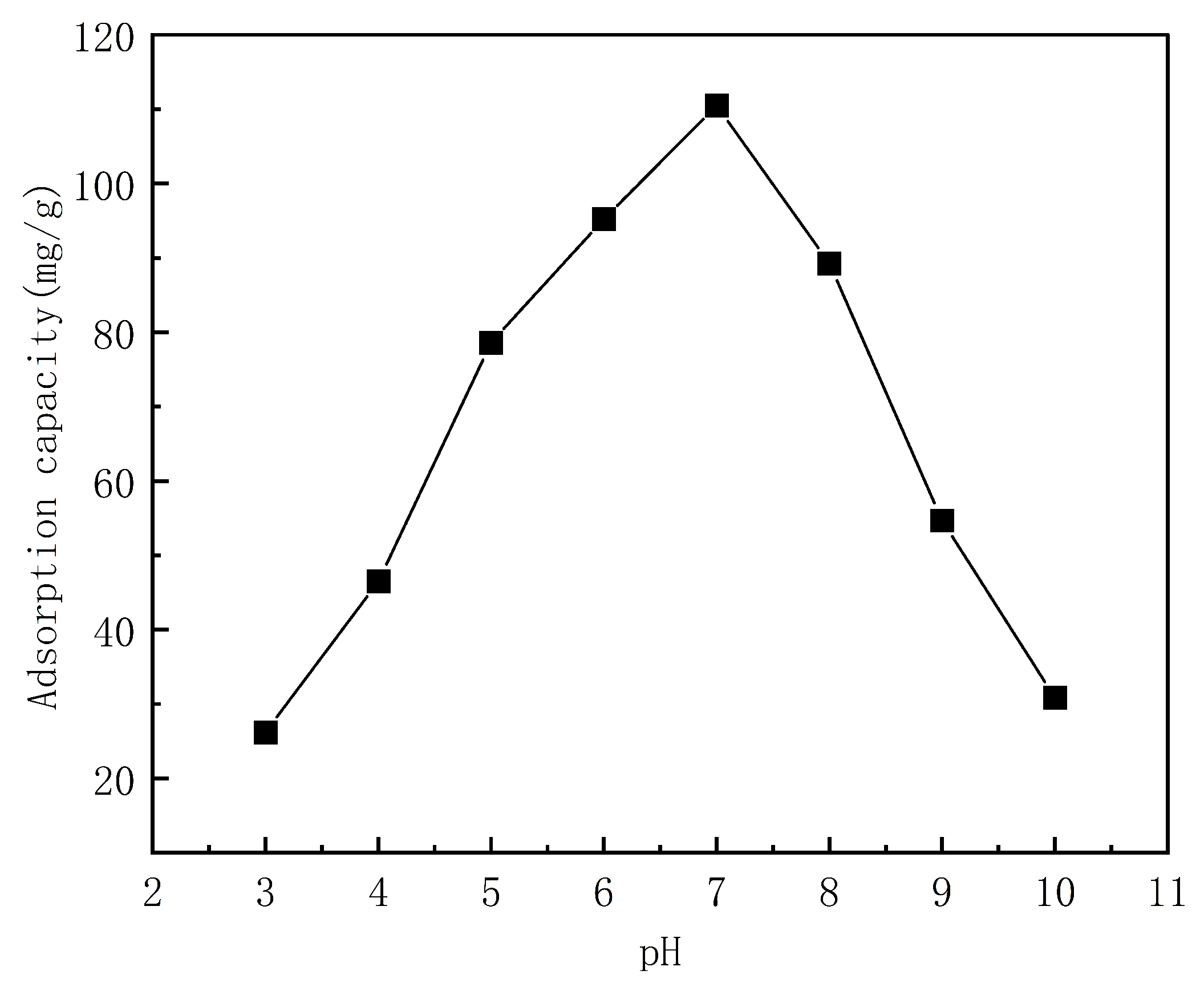 Polymers 16 02144 g010