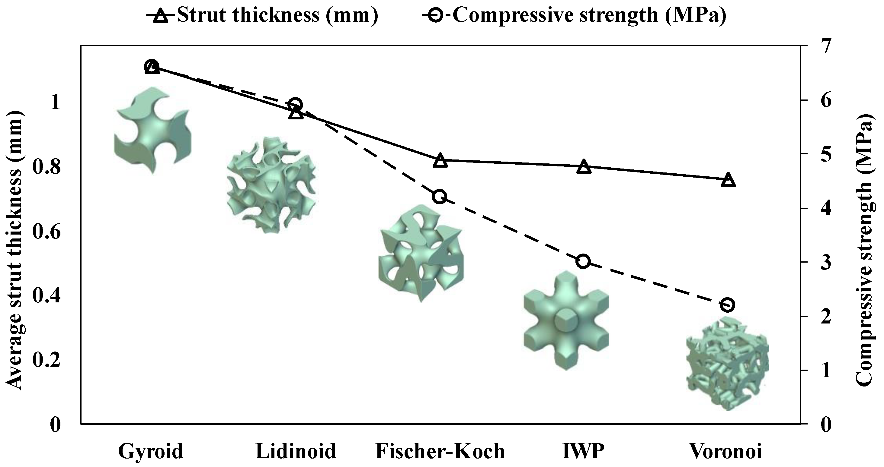 Polymers 16 02145 g007