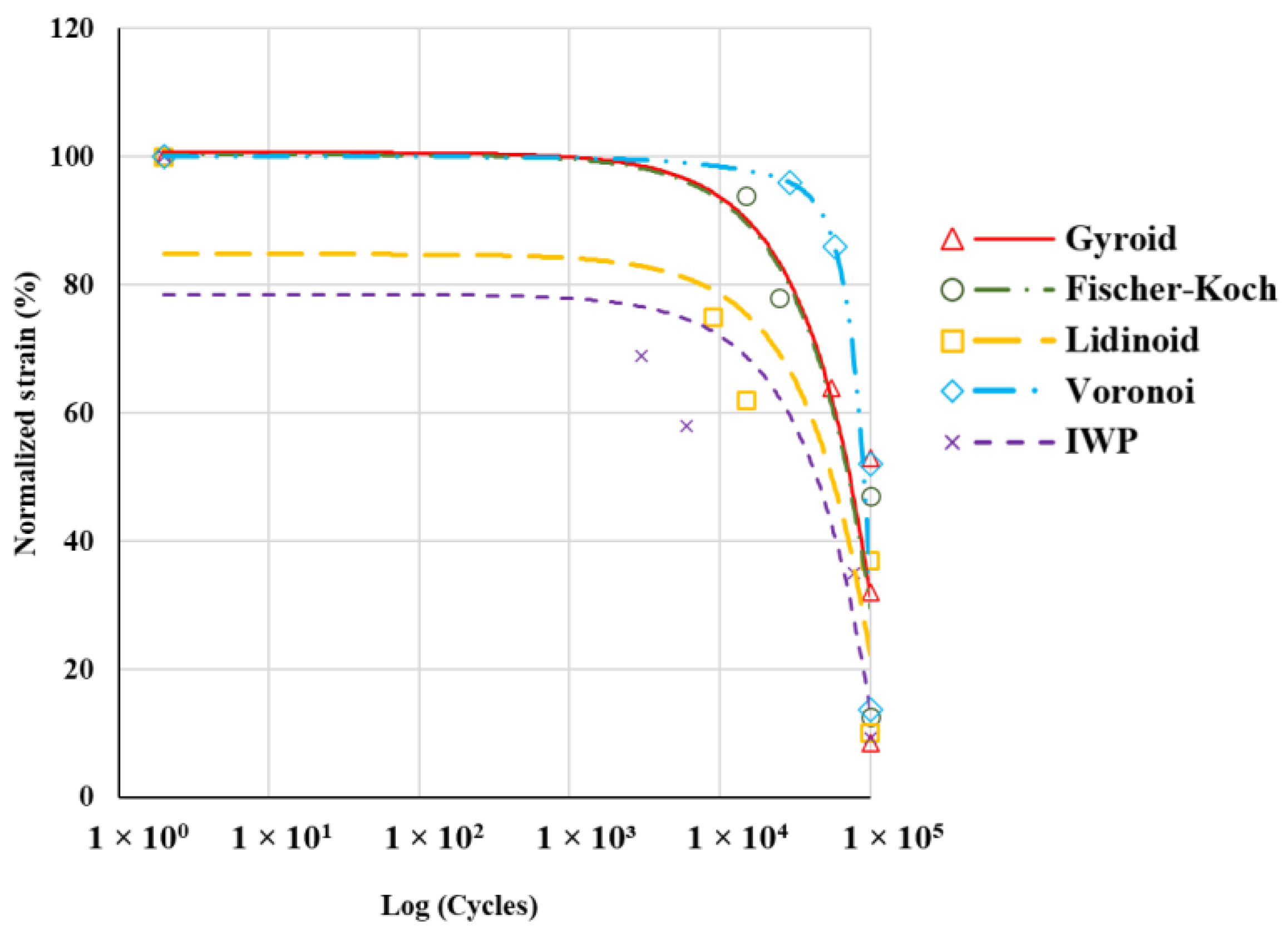 Polymers 16 02145 g008