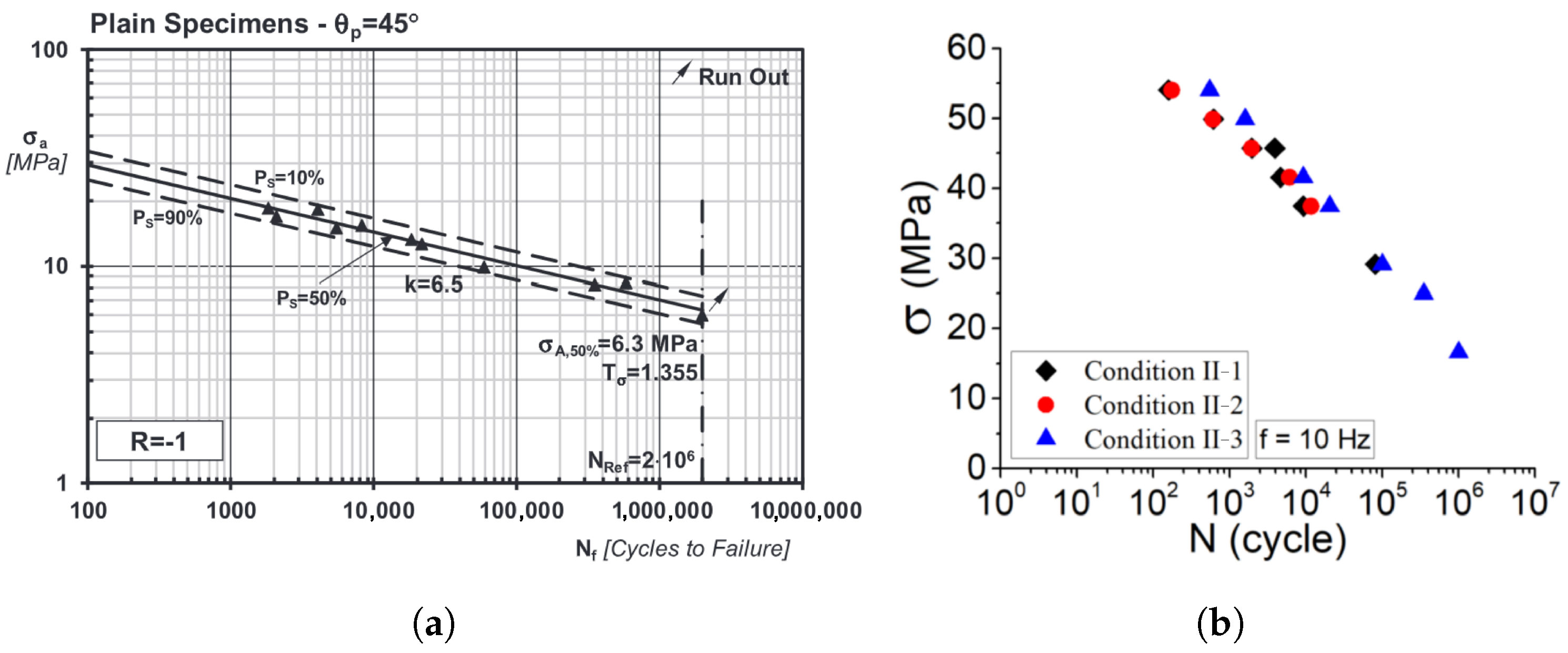Polymers 16 02147 g001