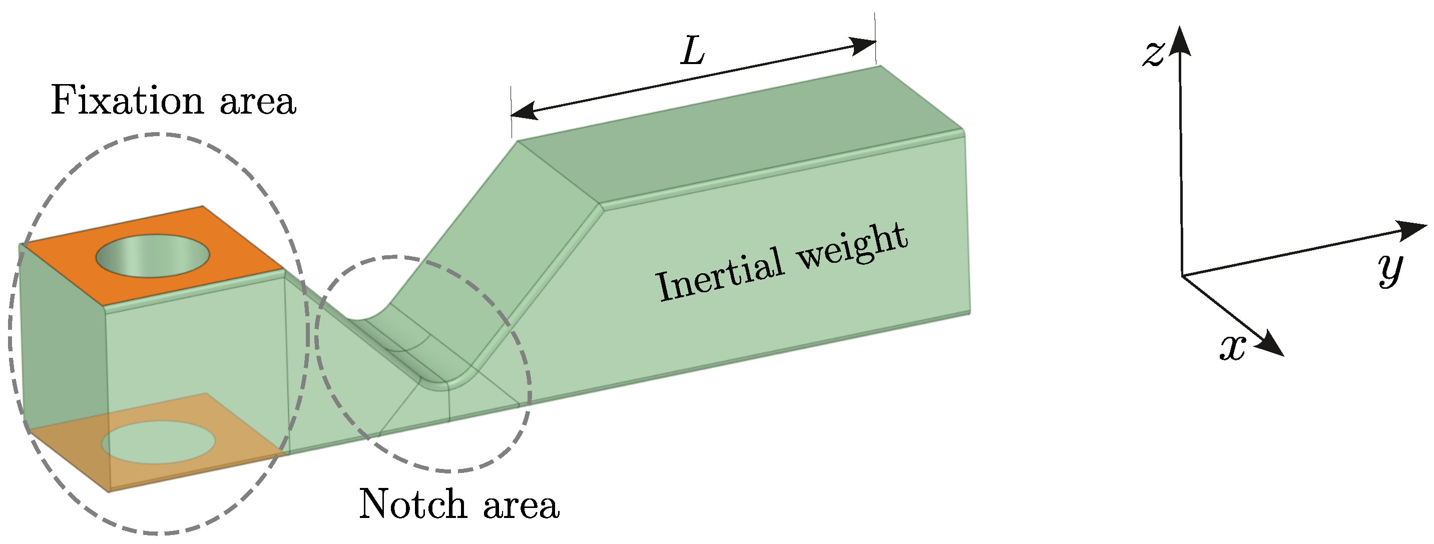 Polymers 16 02147 g002