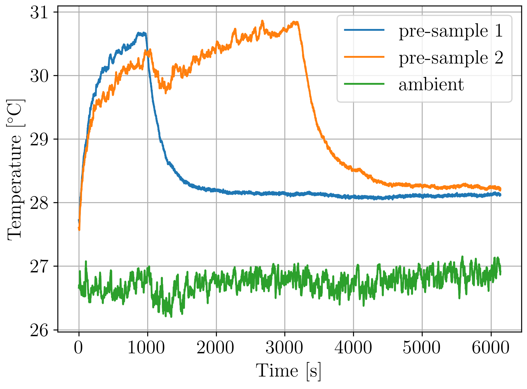 Polymers 16 02147 g006