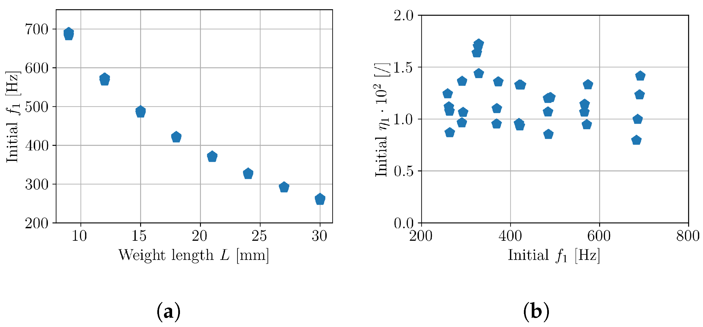 Polymers 16 02147 g007