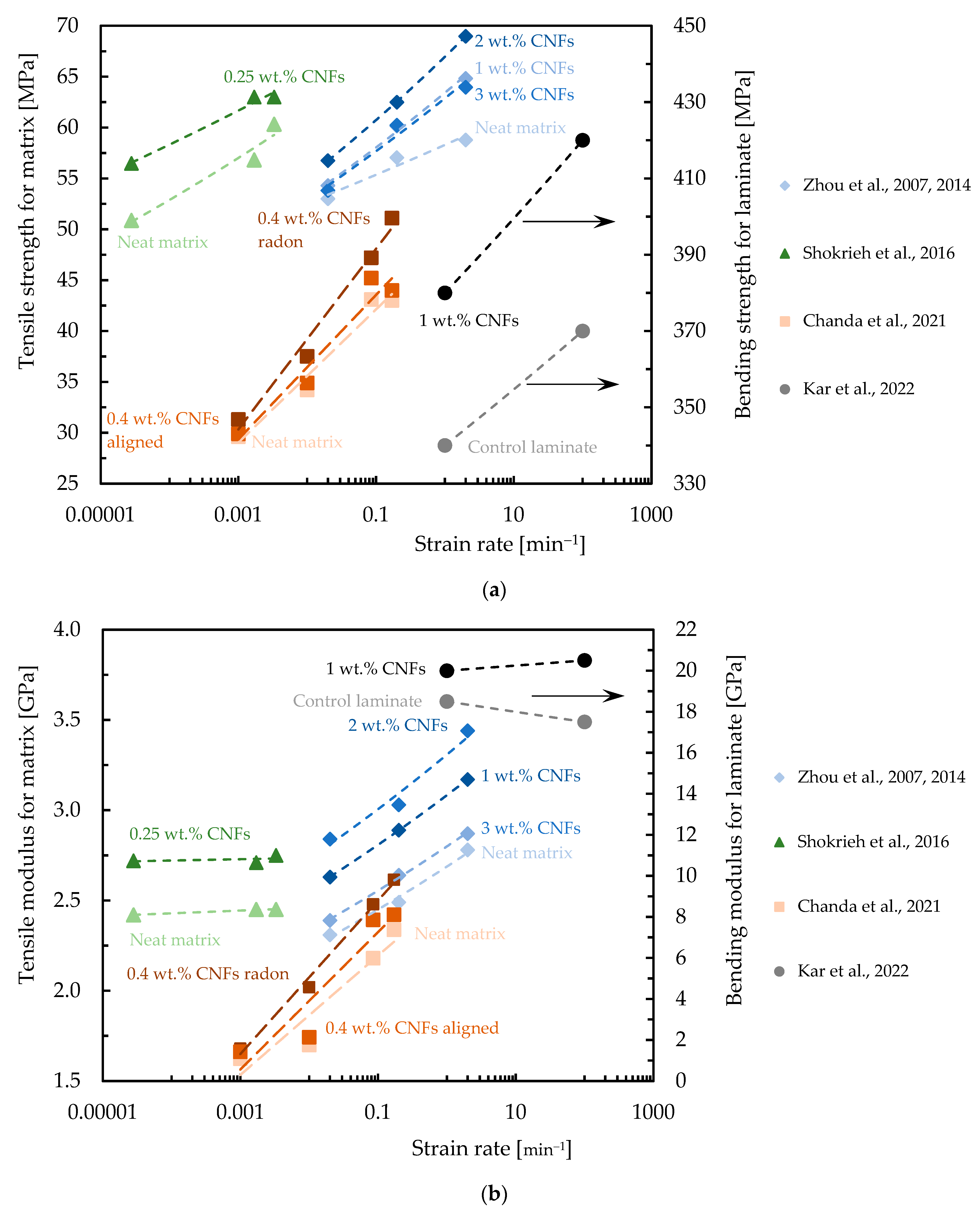 Polymers 16 02152 g008