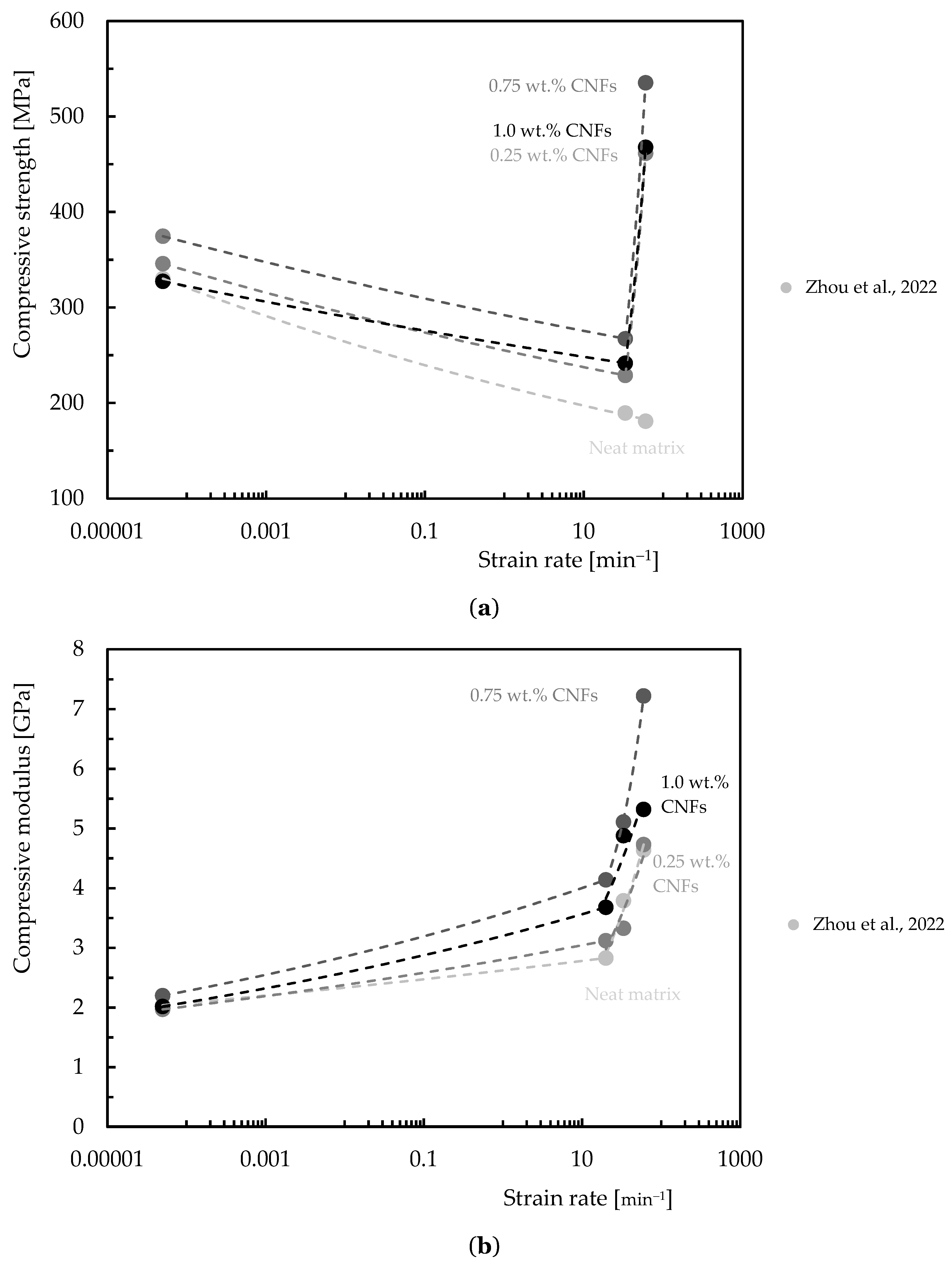 Polymers 16 02152 g009
