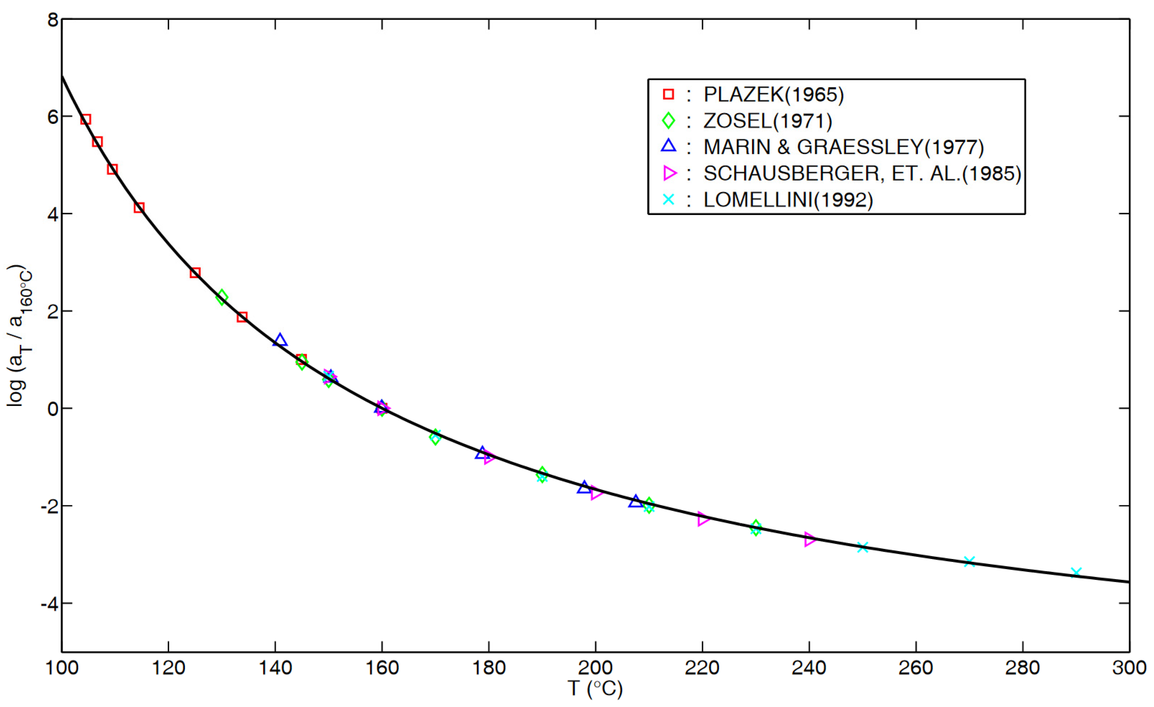 Polymers 16 02154 g0a1