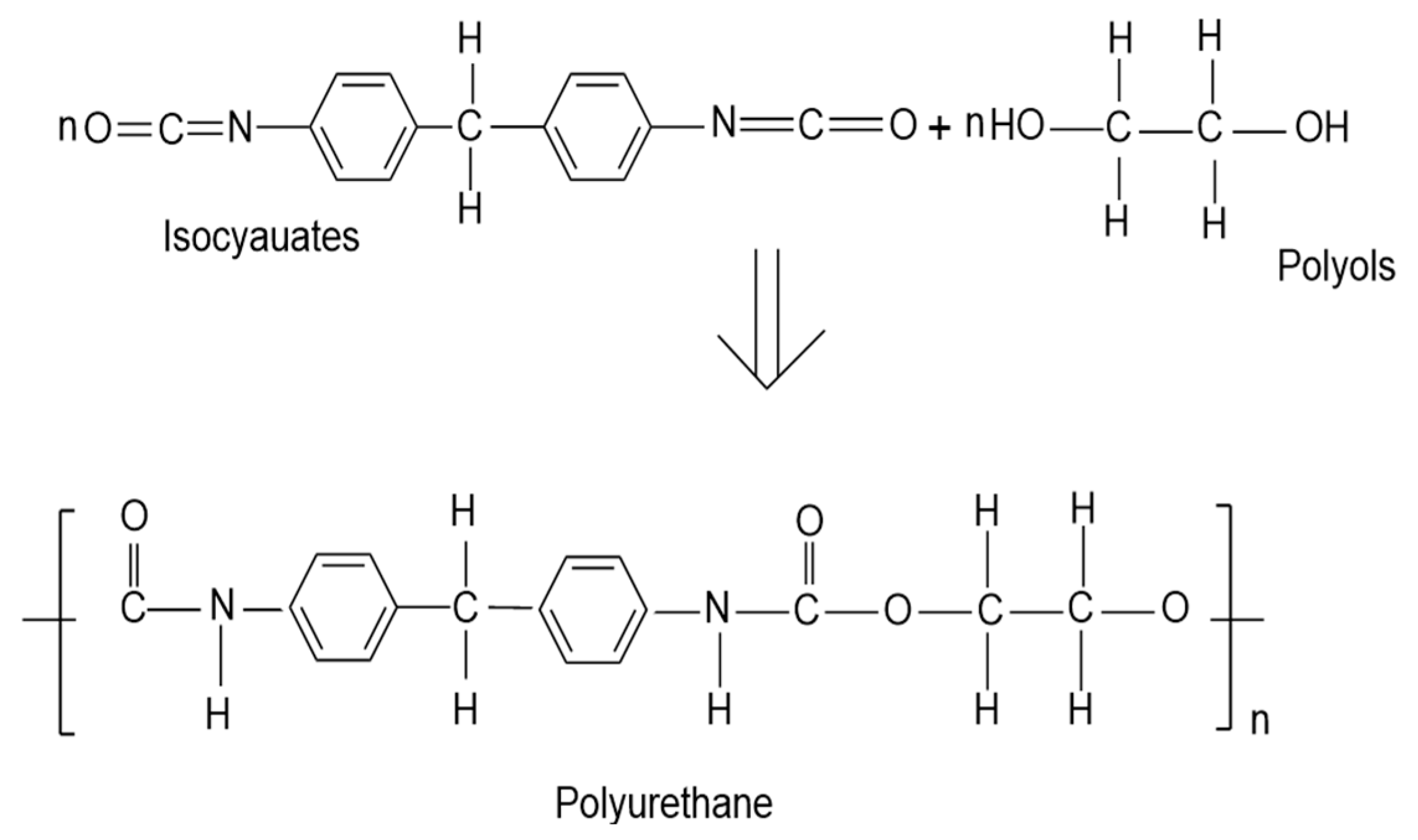Polymers 16 02155 g001