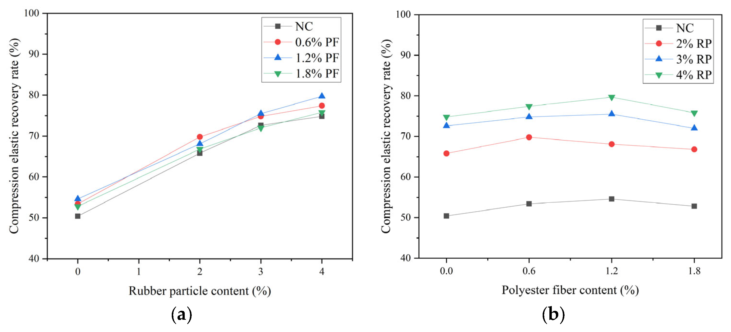 Polymers 16 02156 g005