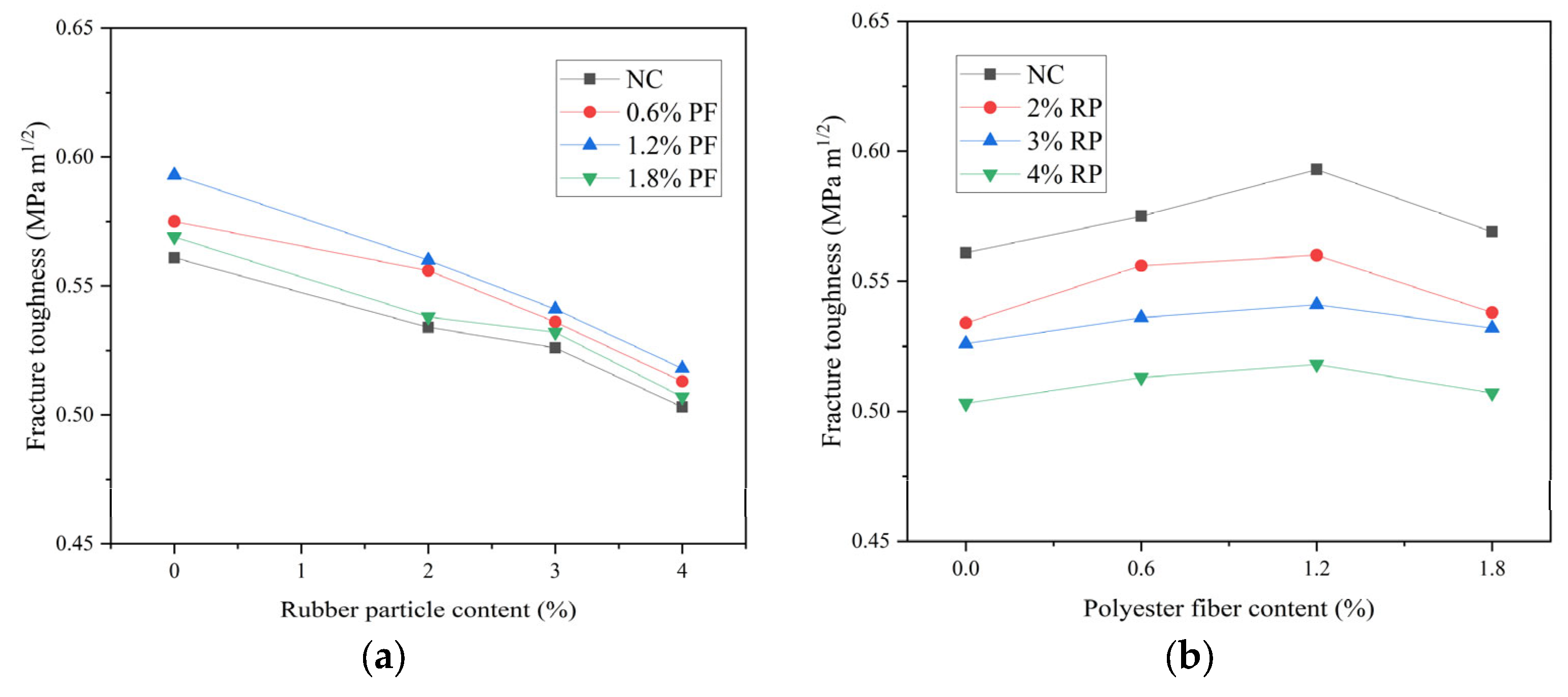 Polymers 16 02156 g006