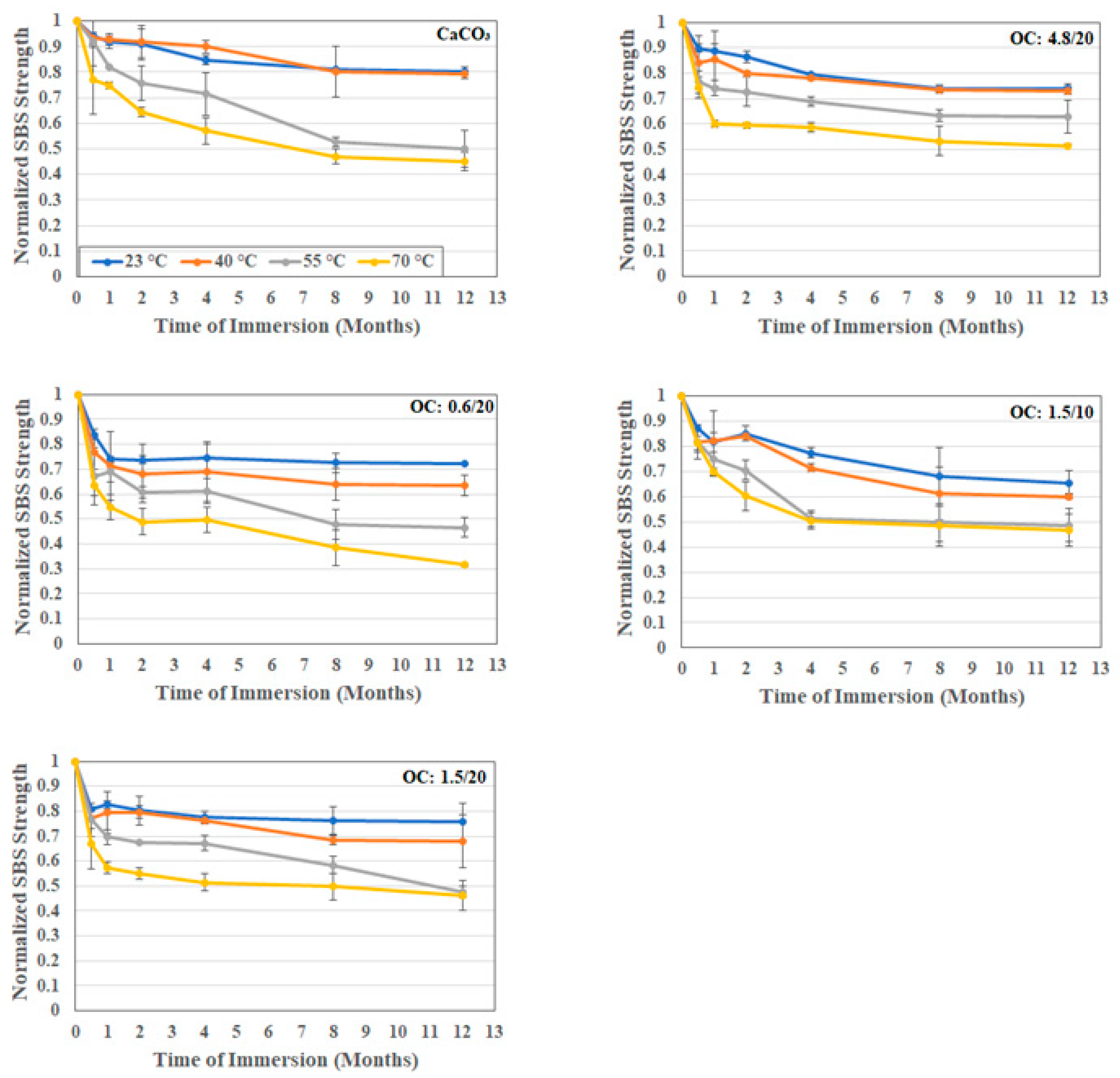 Polymers 16 02157 g012