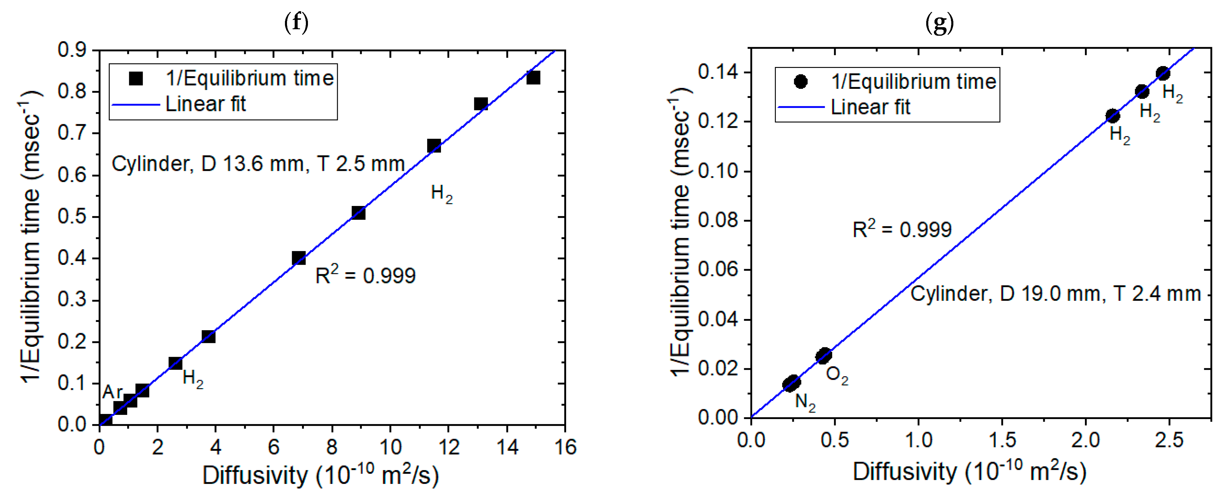 Polymers 16 02158 g002c