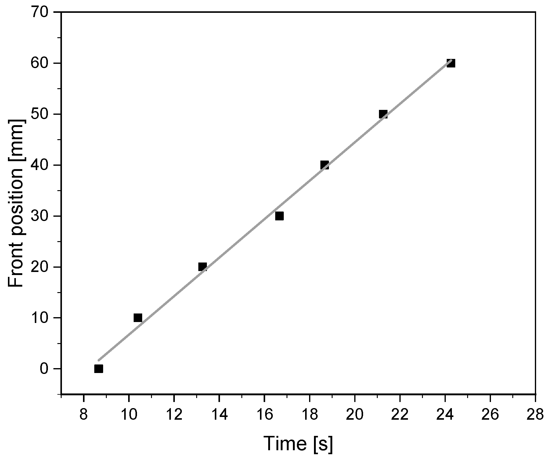 Polymers 16 02159 g004