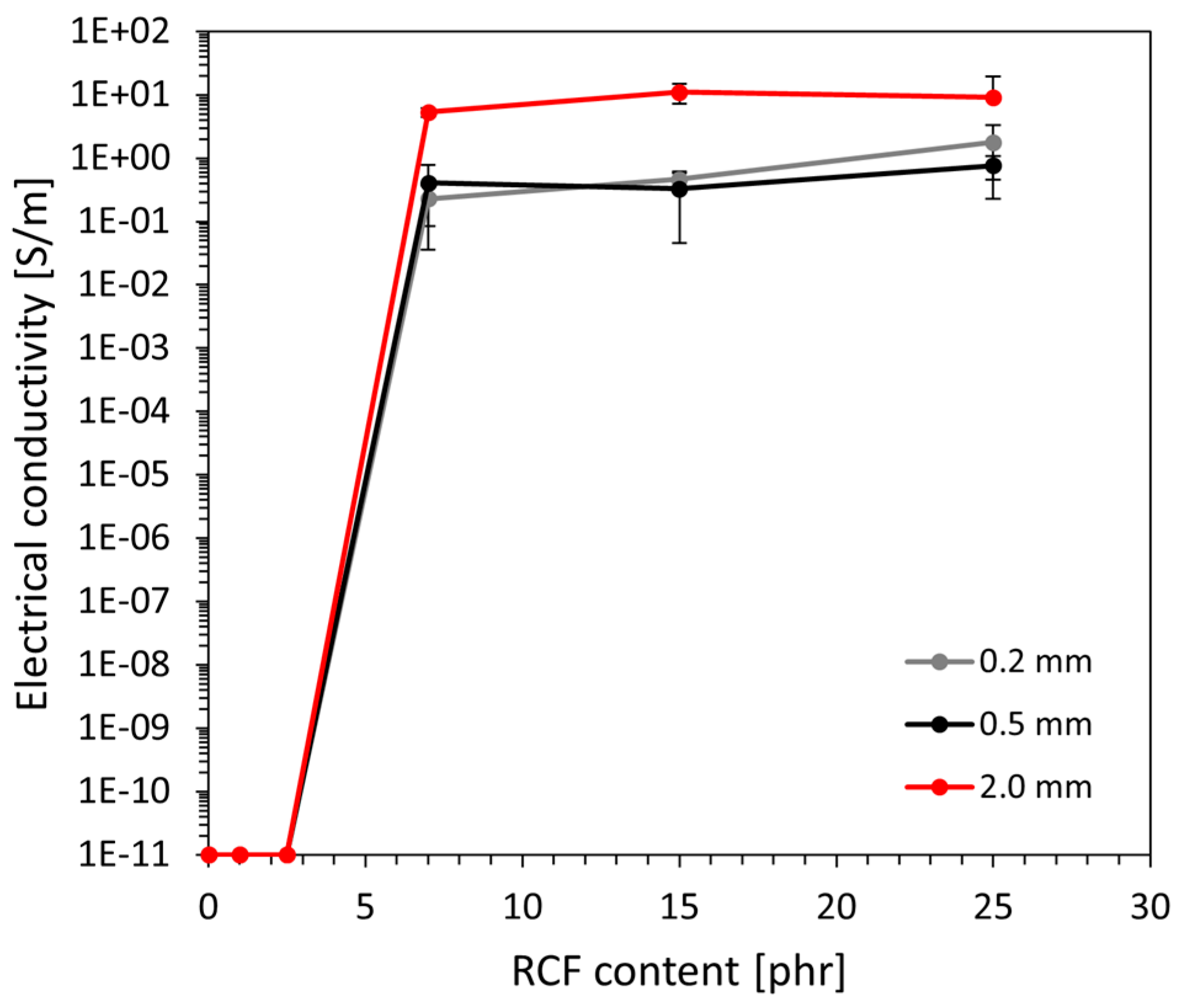 Polymers 16 02159 g006