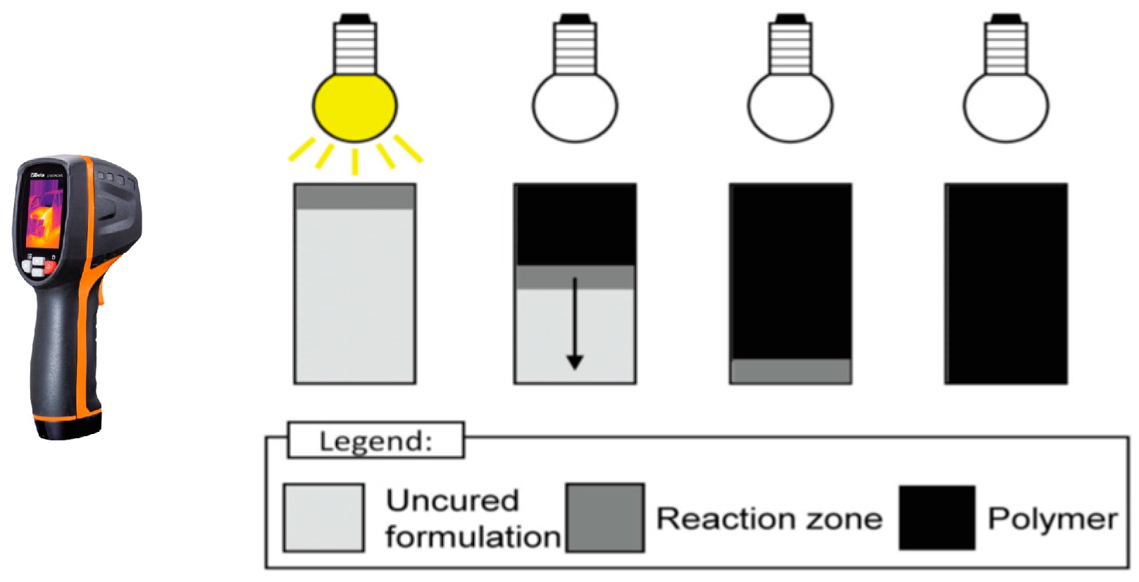 Polymers 16 02159 sch002