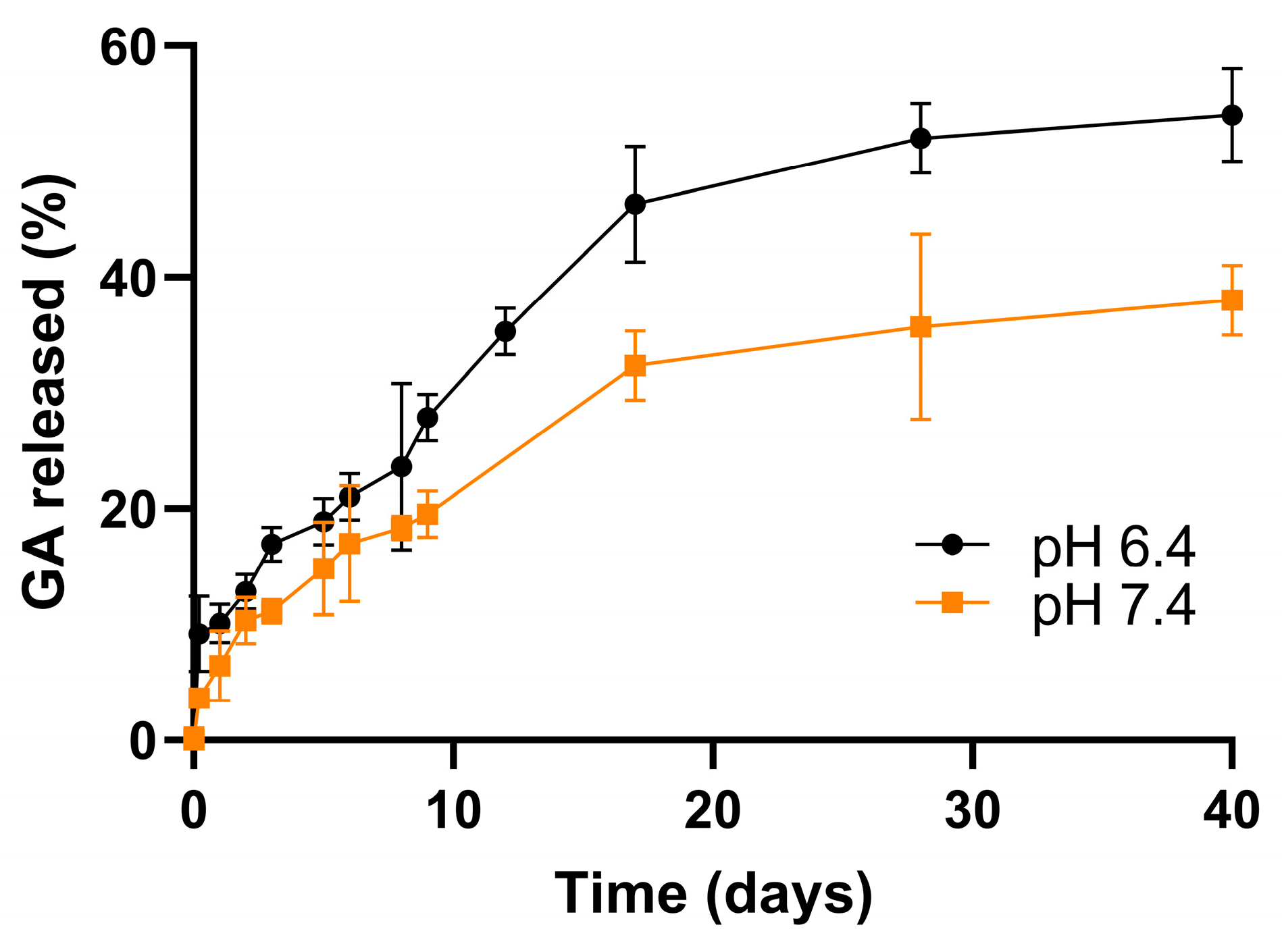 Polymers 16 02161 g003