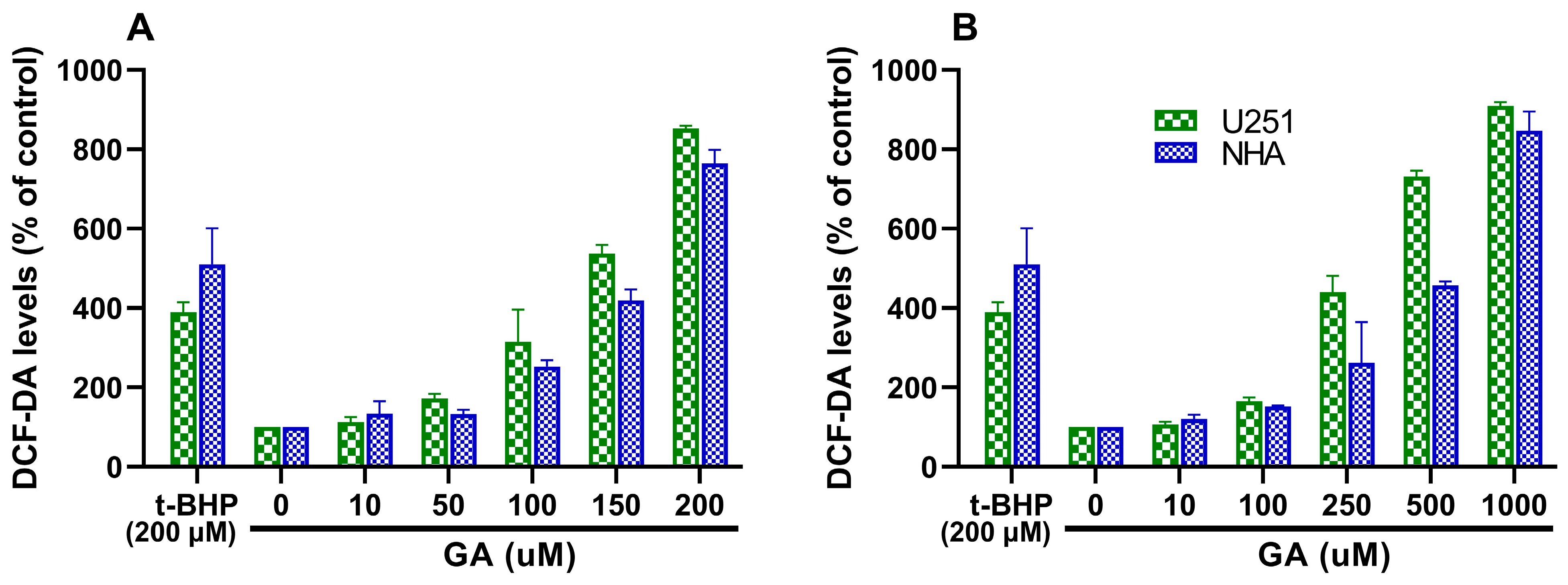 Polymers 16 02161 g007