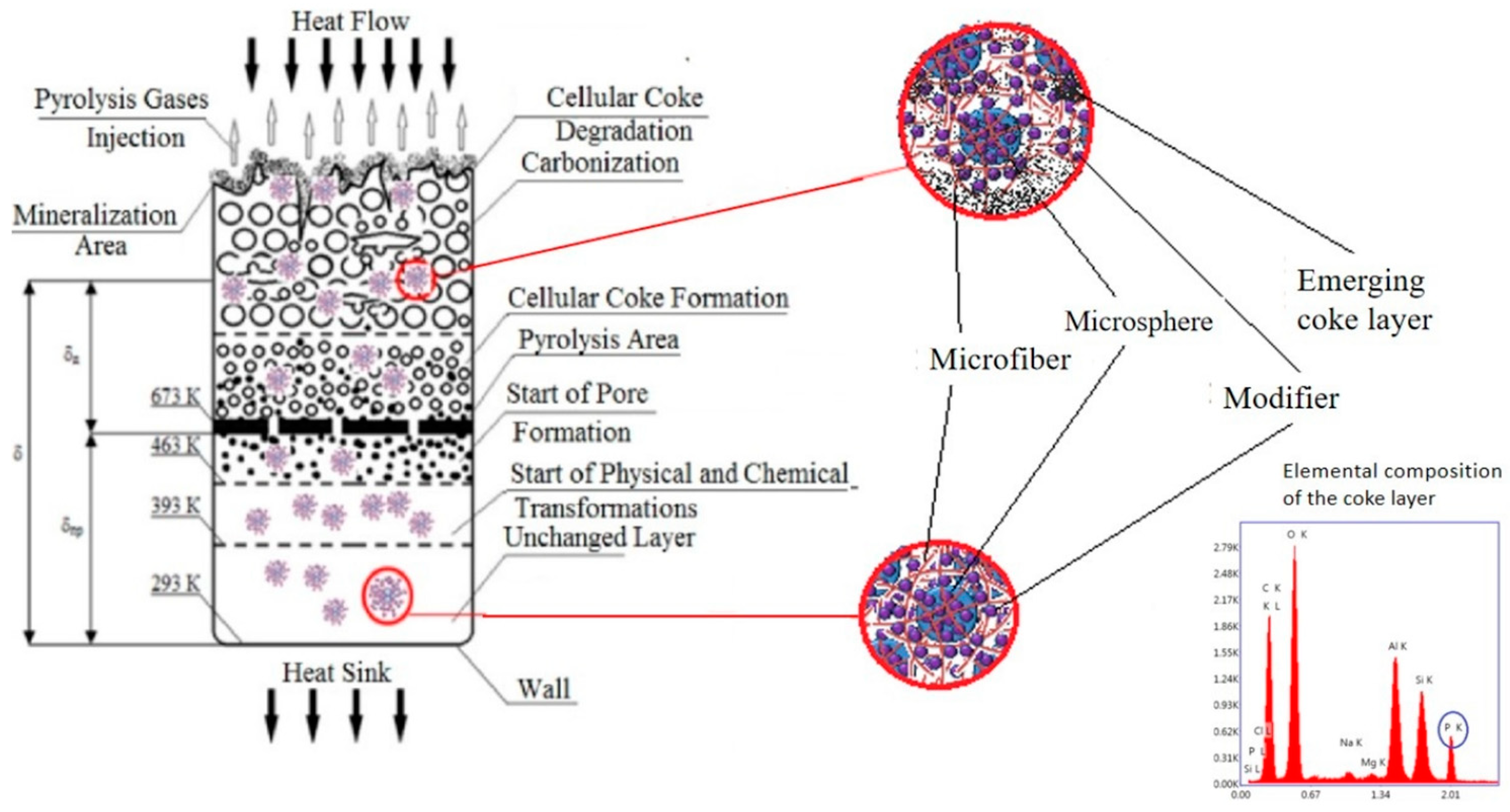 Polymers 16 02163 g006