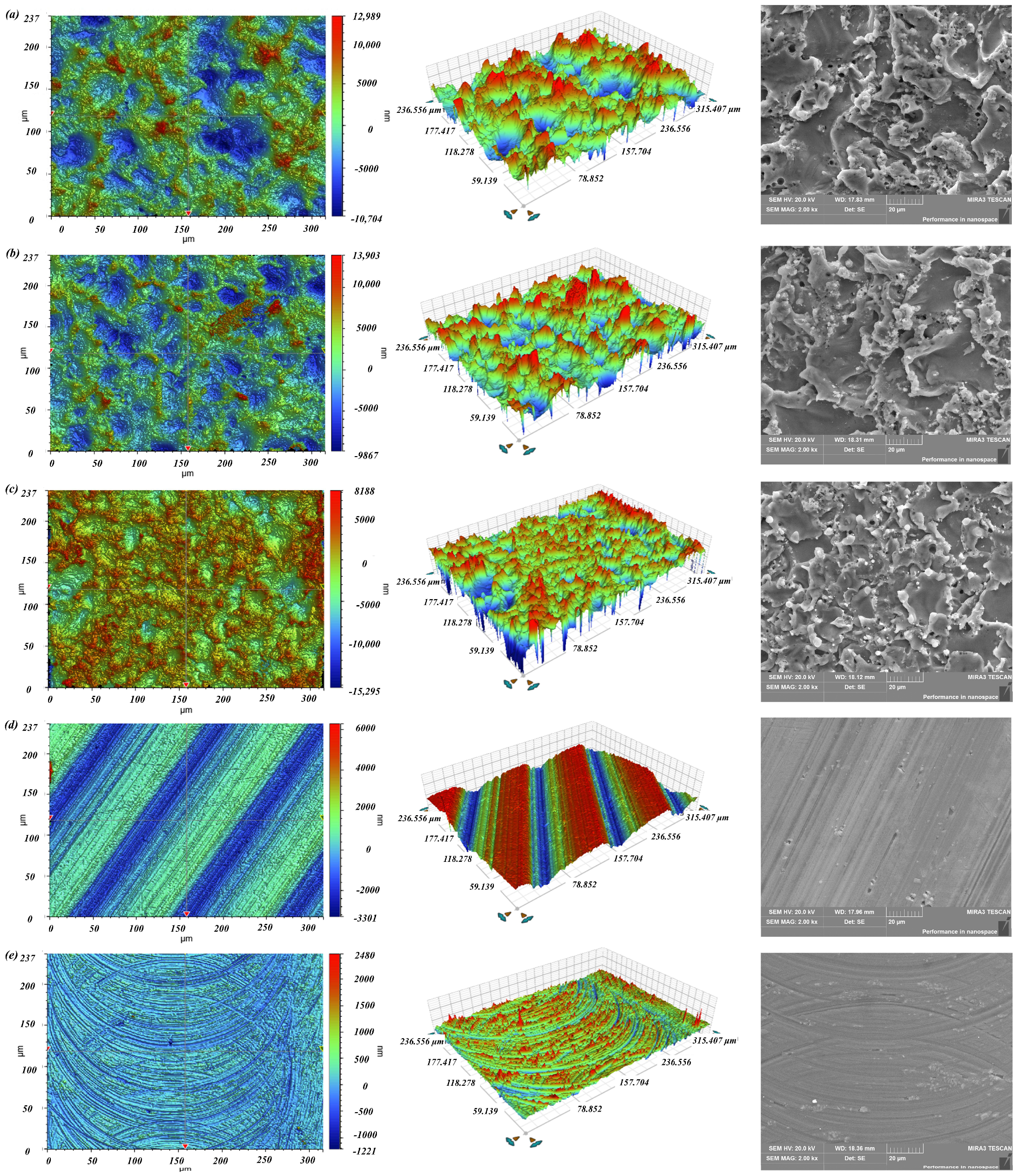 Polymers 16 02165 g007