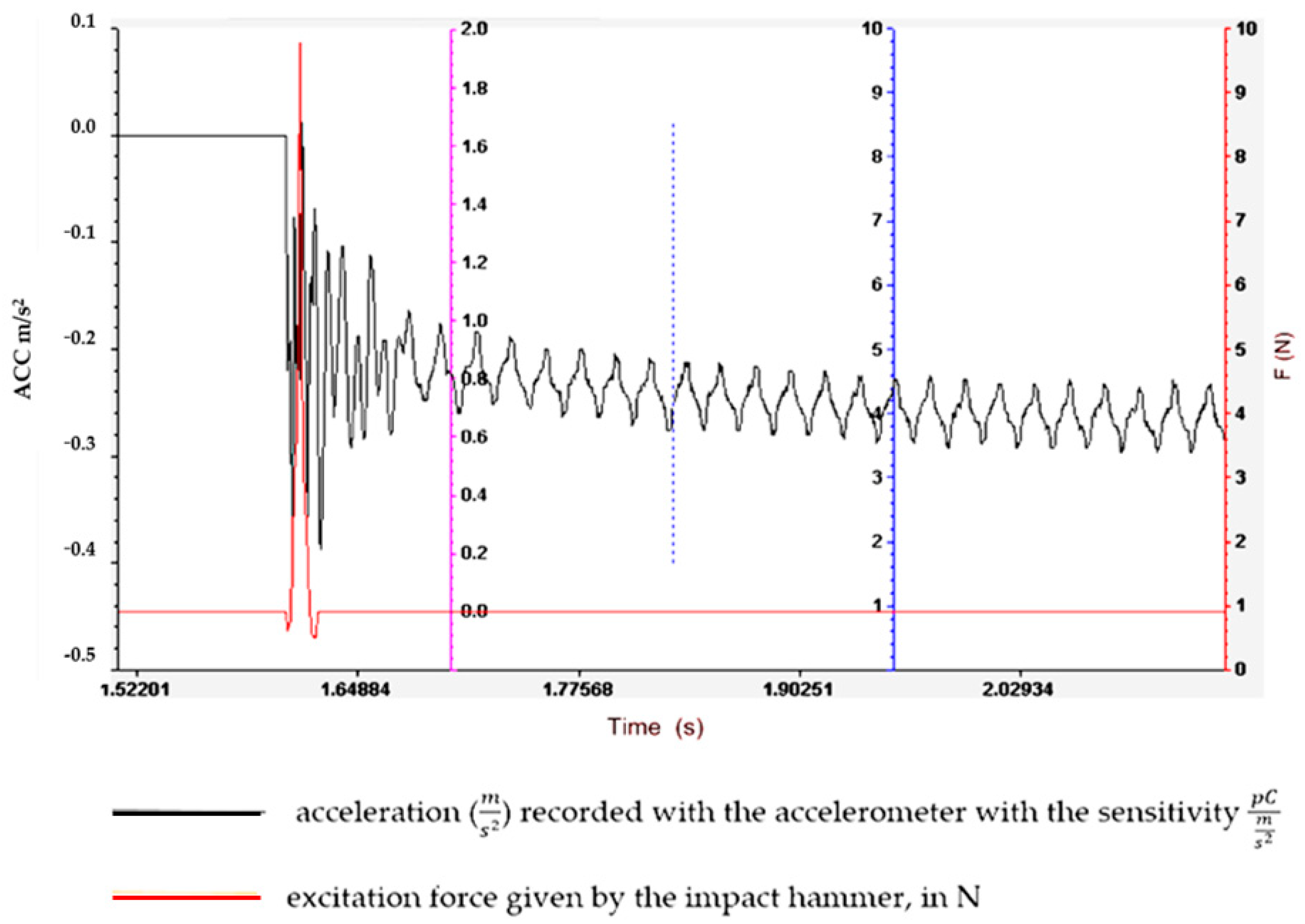 Polymers 16 02167 g007