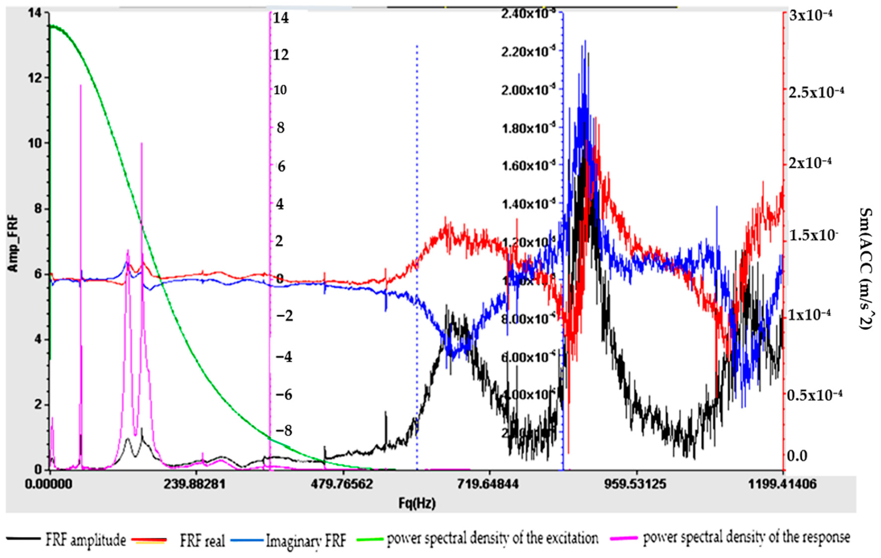 Polymers 16 02167 g009