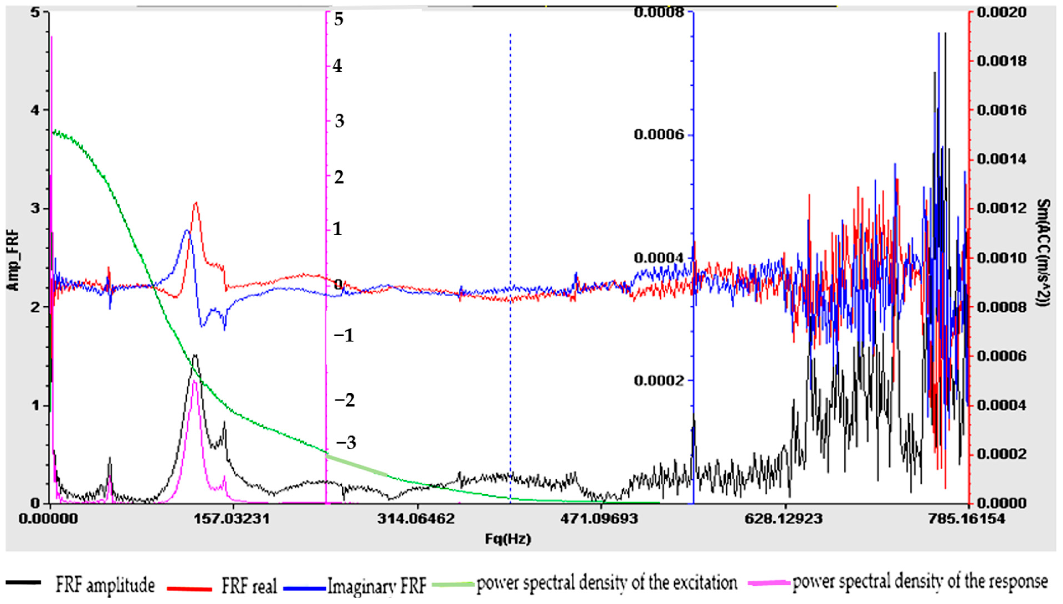 Polymers 16 02167 g011