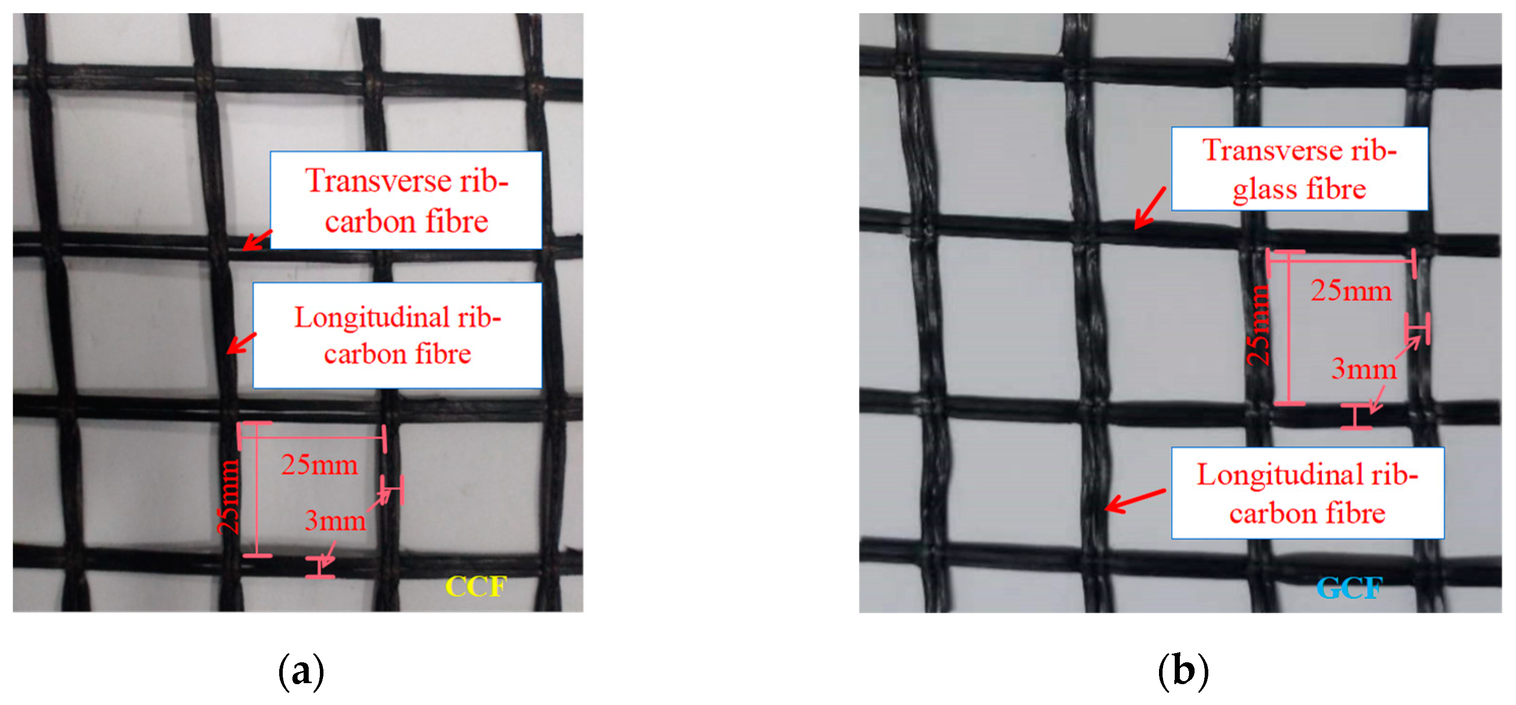 Polymers 16 02168 g001