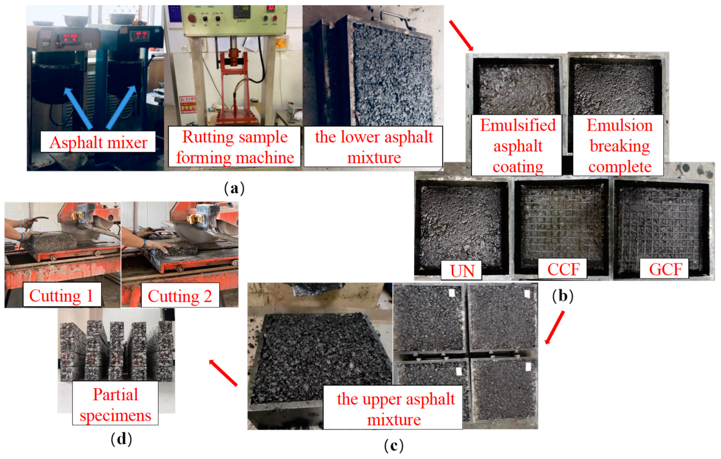Polymers 16 02168 g003
