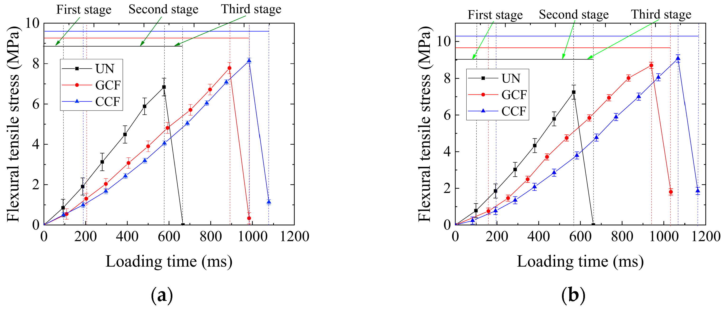 Polymers 16 02168 g006