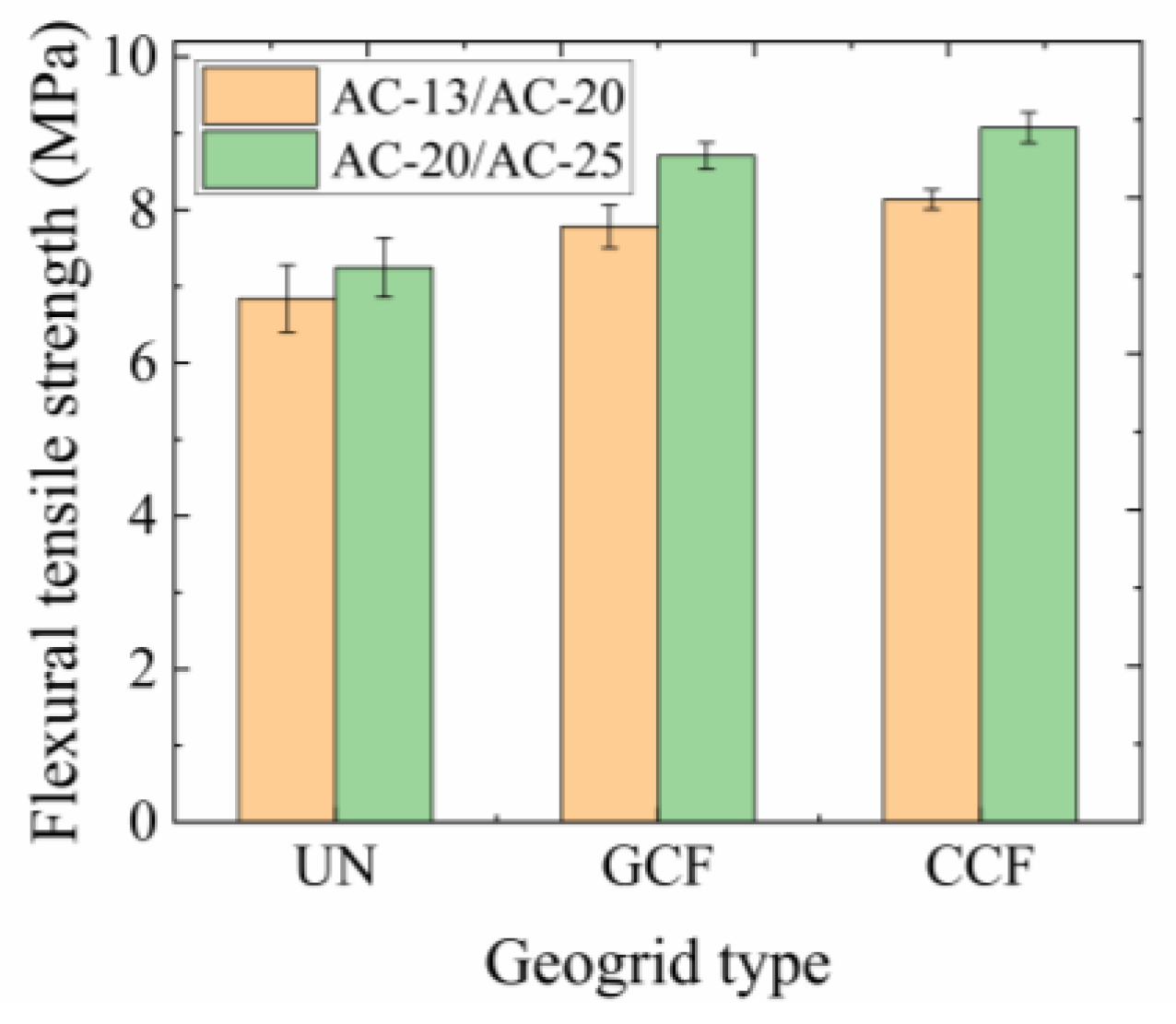 Polymers 16 02168 g007
