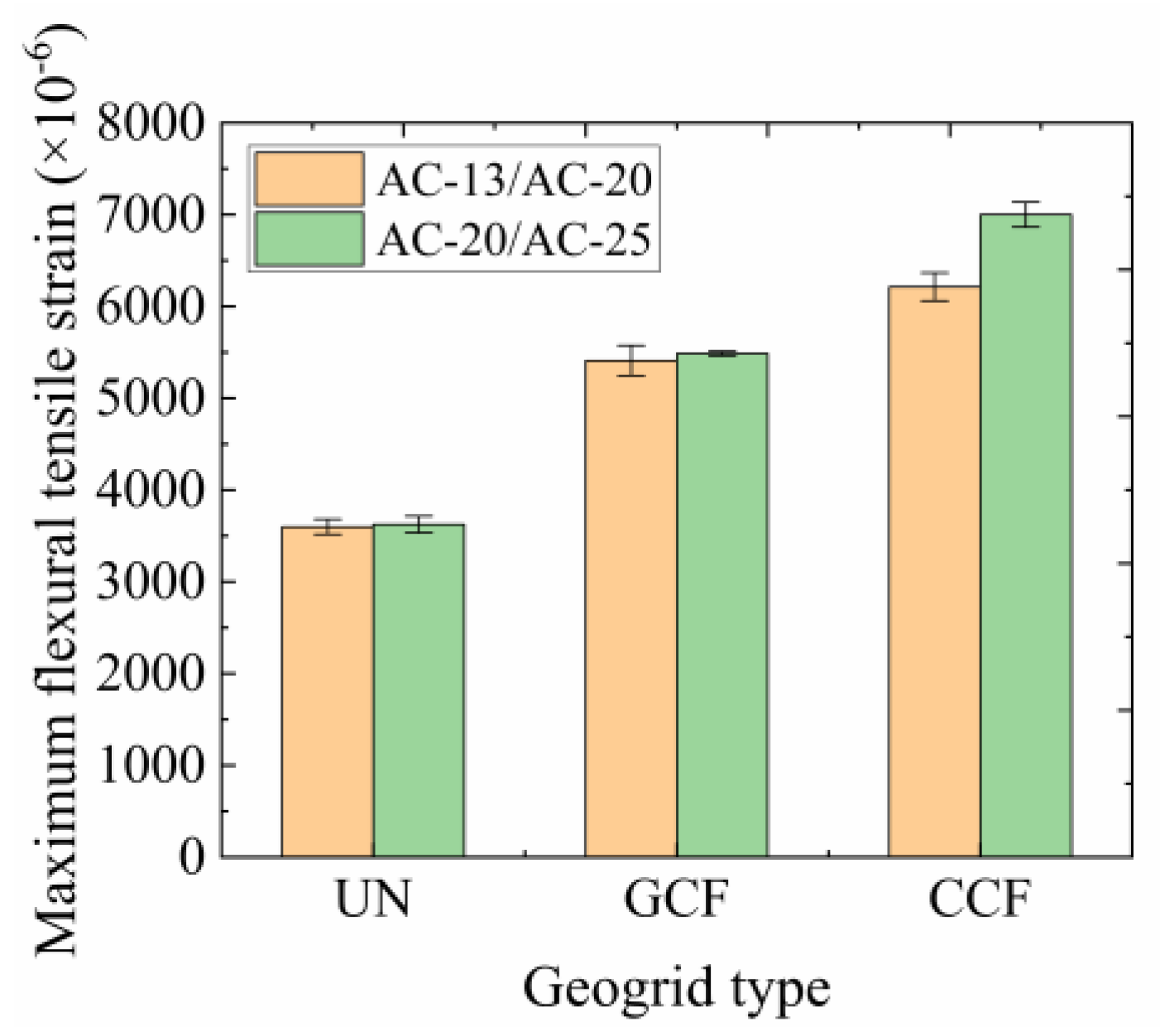 Polymers 16 02168 g009