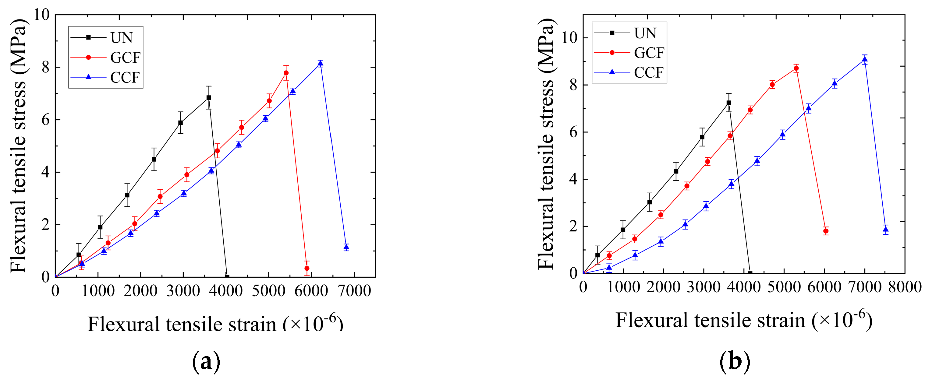 Polymers 16 02168 g010