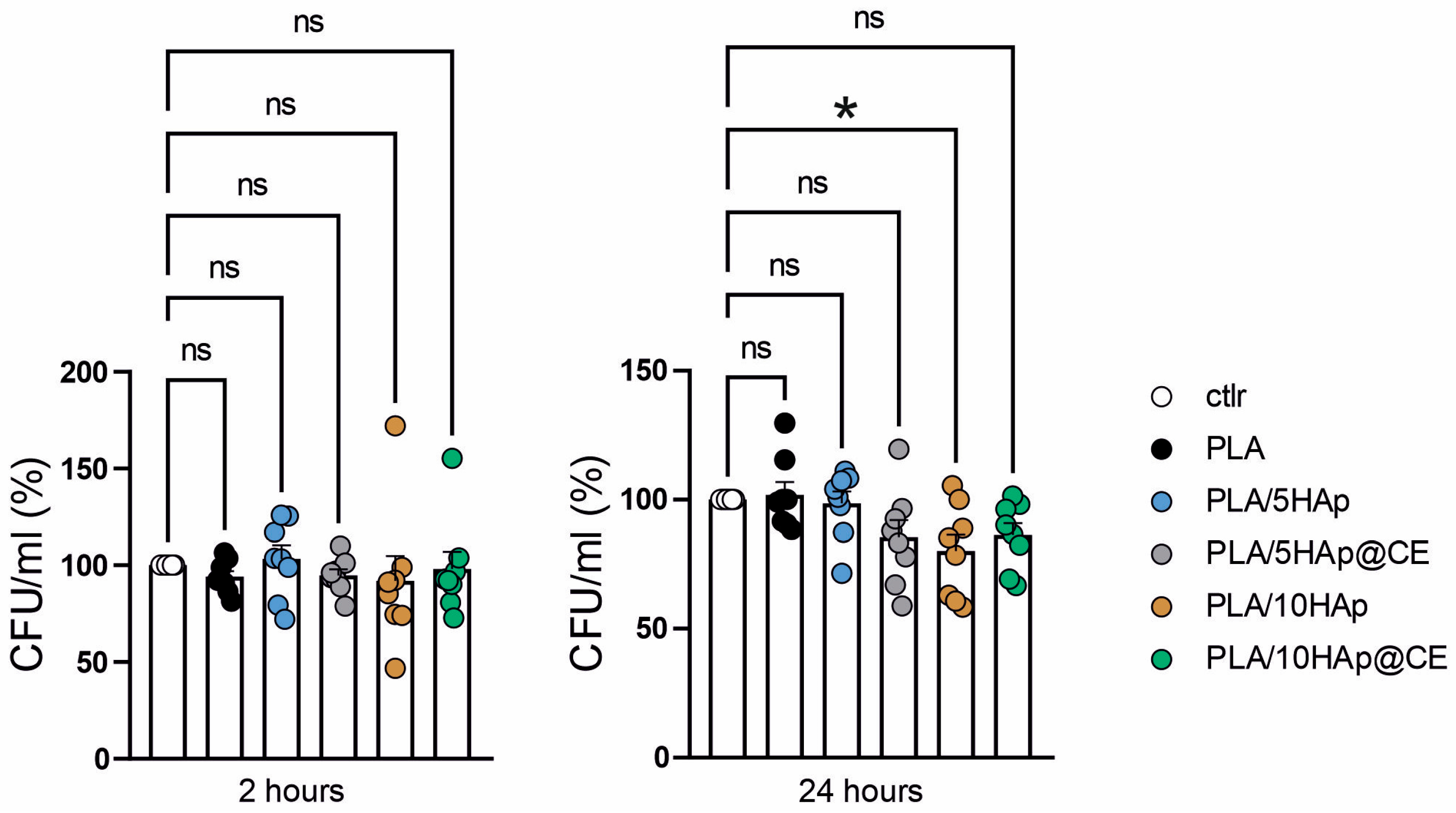 Polymers 16 02169 g010 Polymers 16 02169 g010