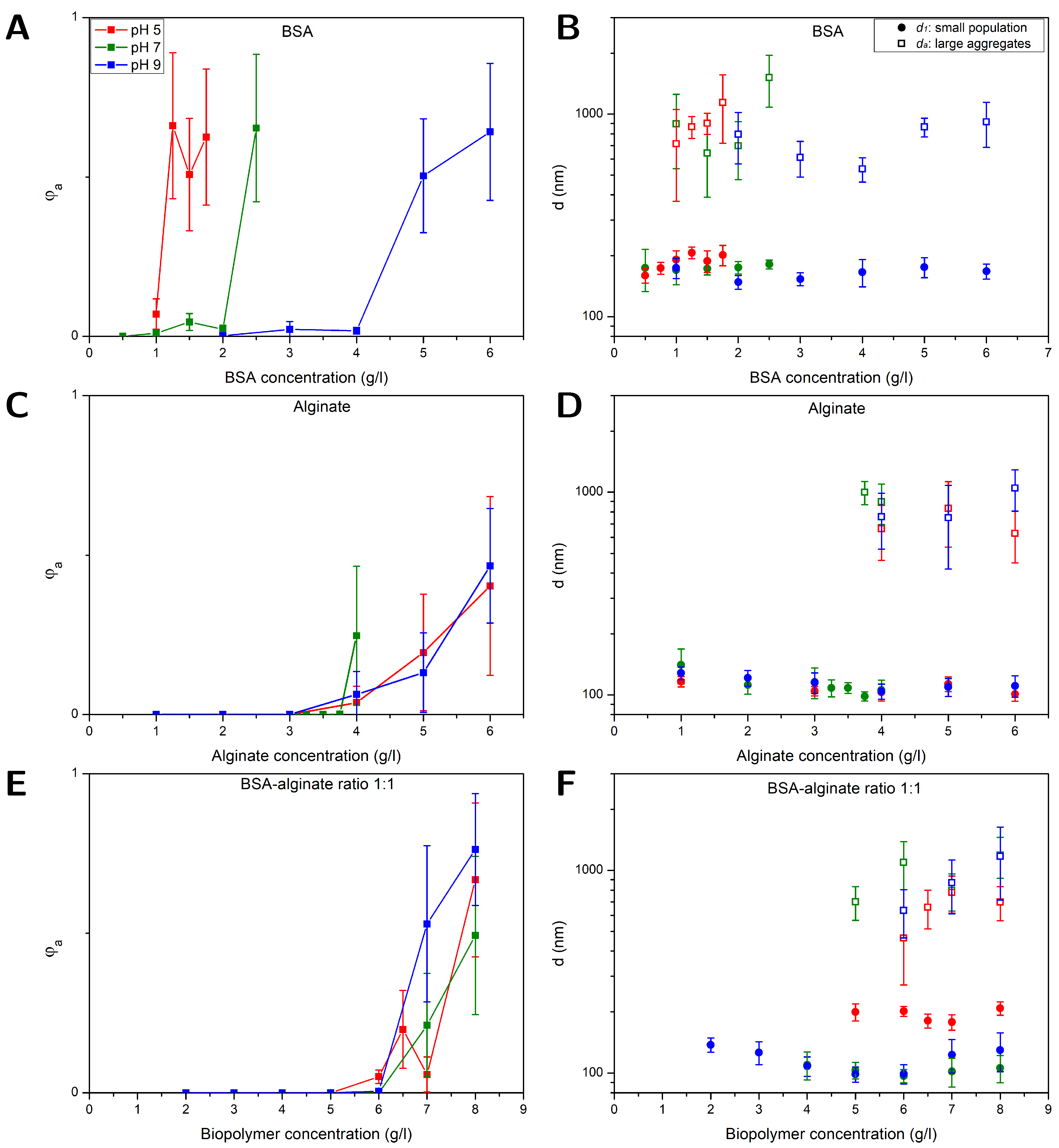 Polymers 16 02170 g001