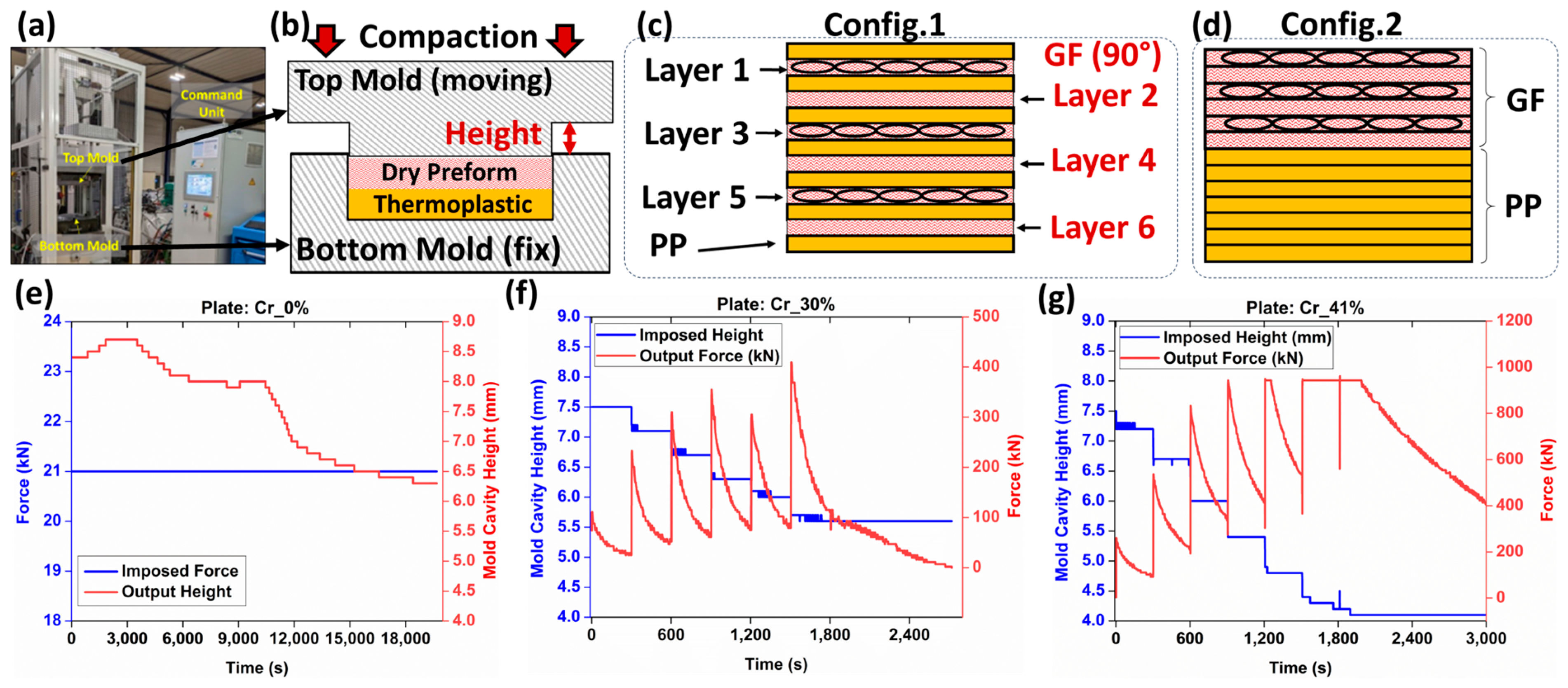 Polymers 16 02171 g001