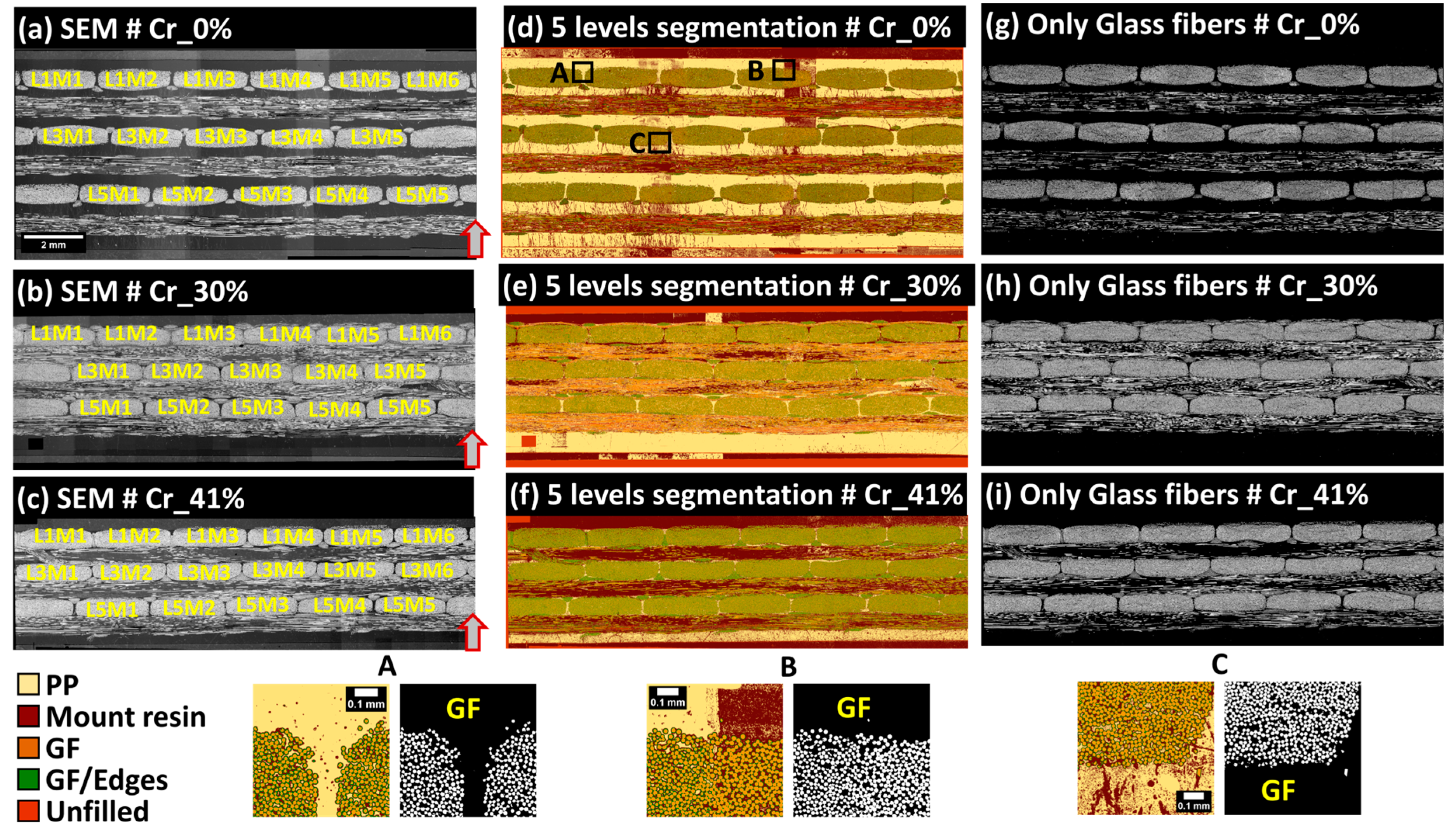 Polymers 16 02171 g008