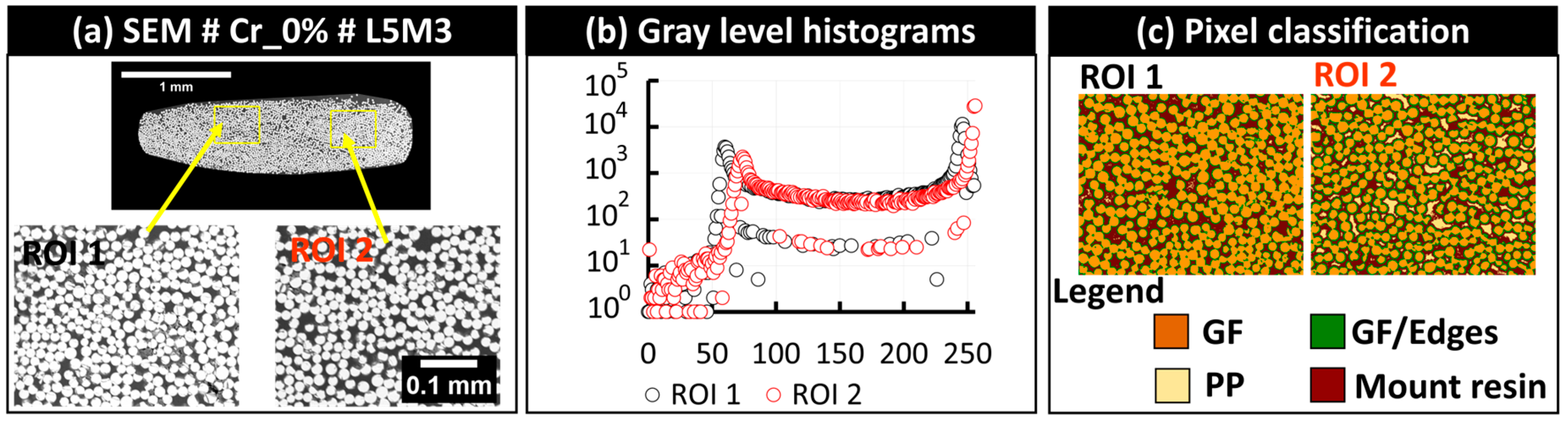 Polymers 16 02171 g011