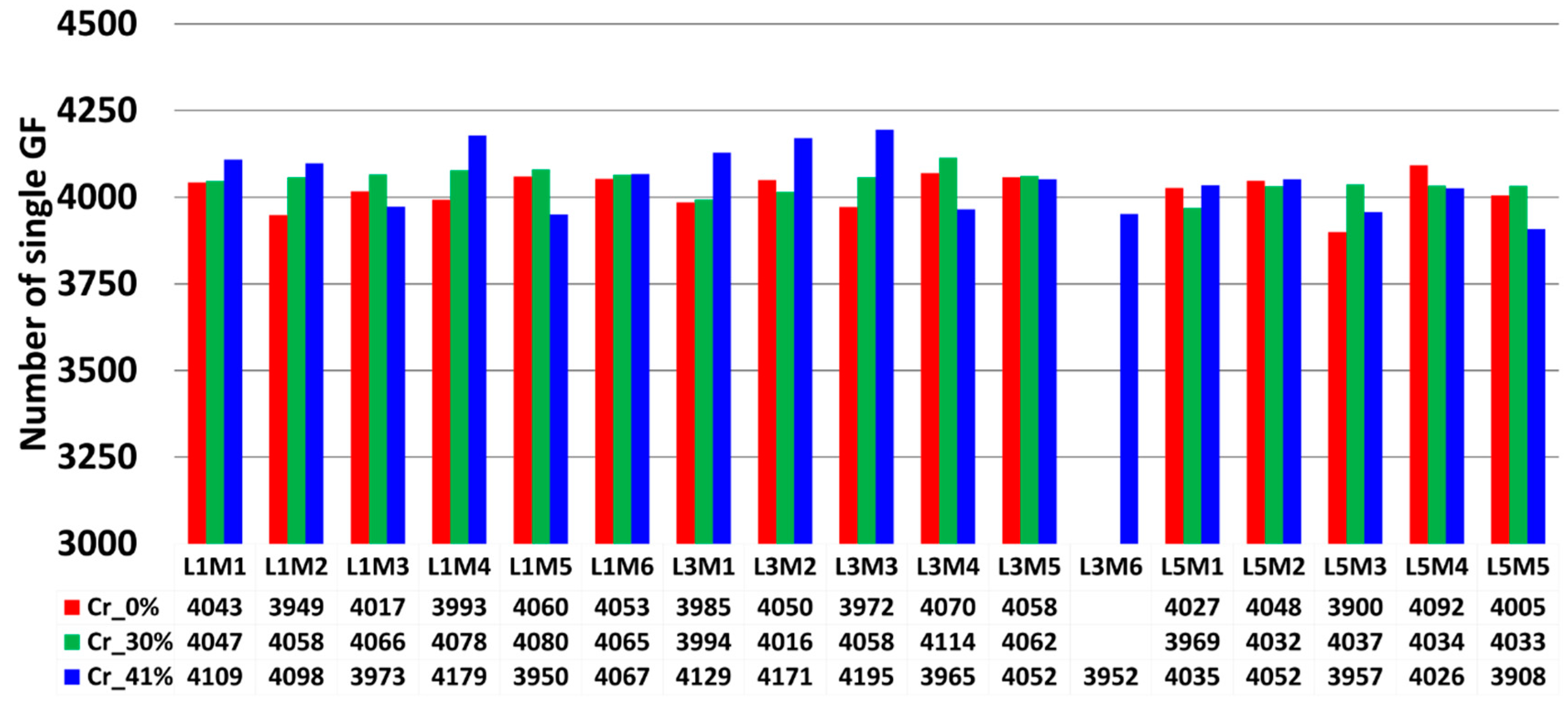 Polymers 16 02171 g013