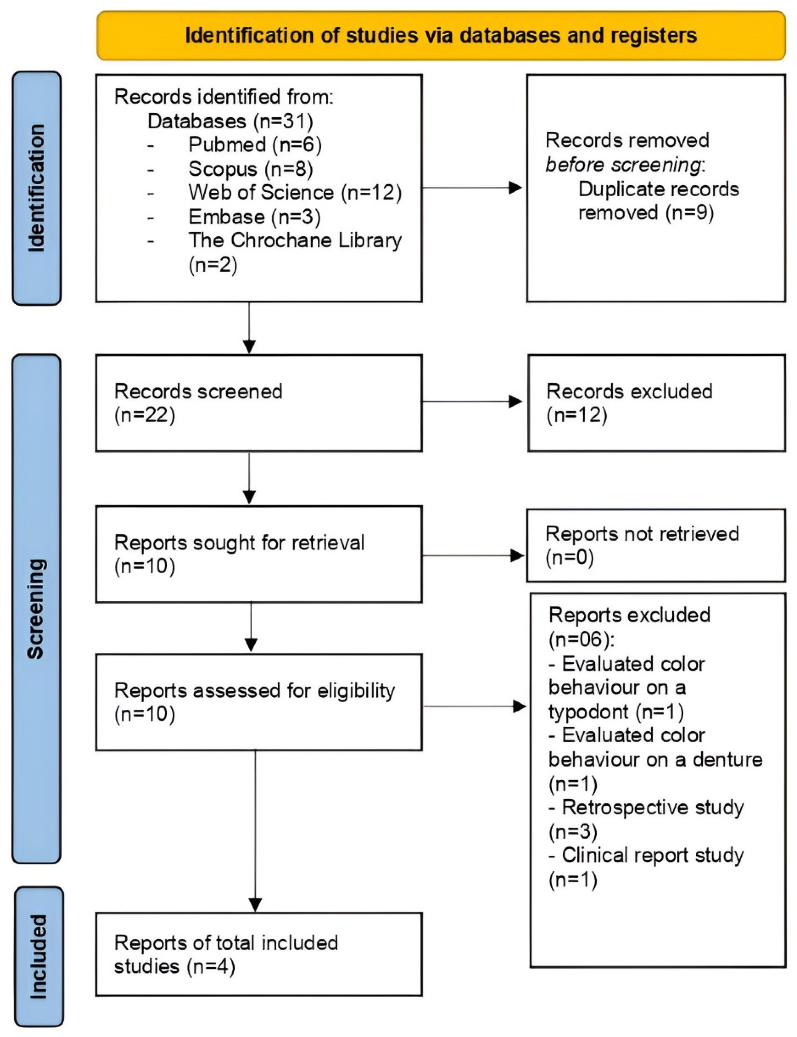 Polymers 16 02172 g001