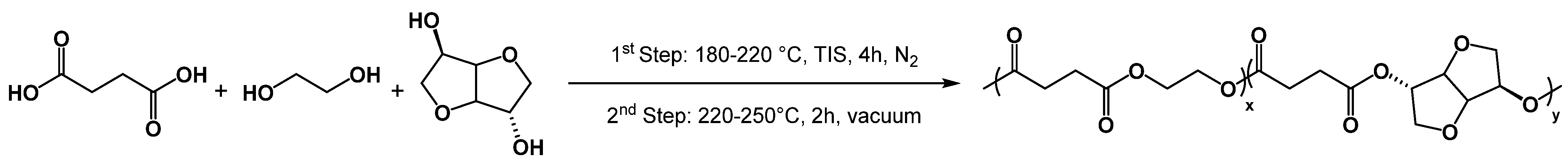 Polymers 16 02173 g001