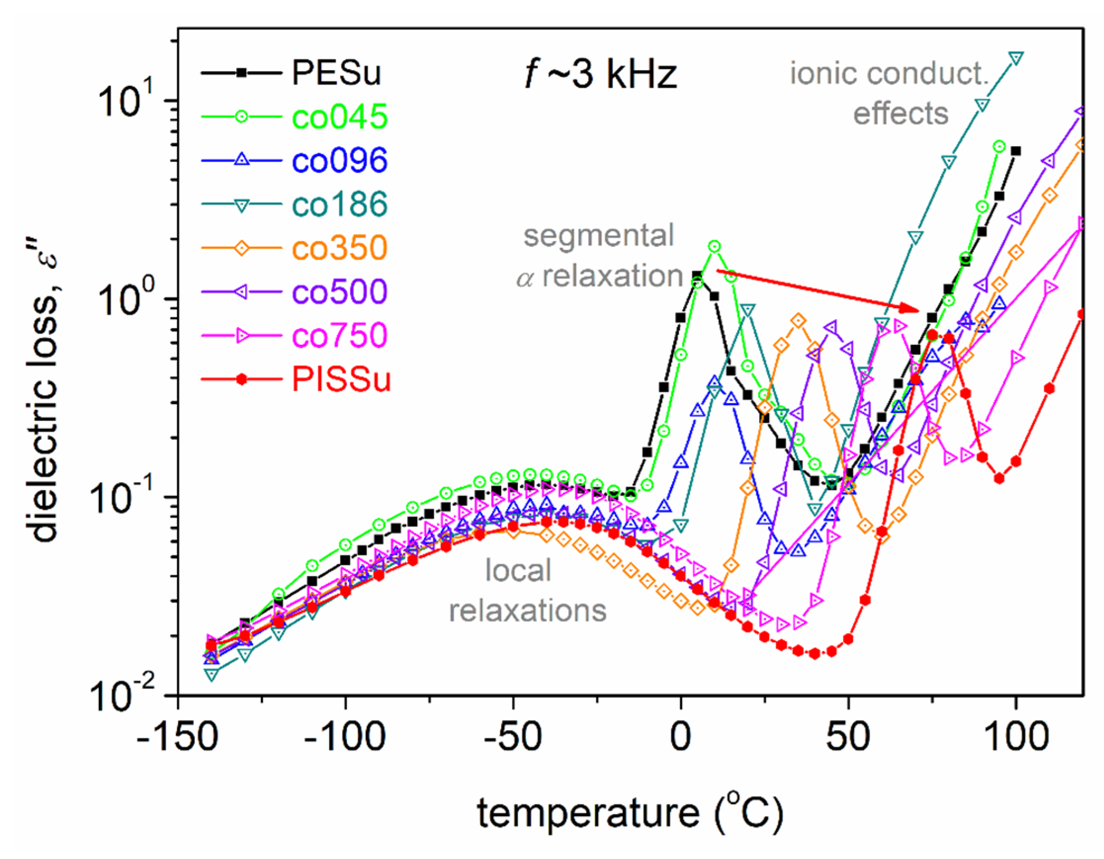 Polymers 16 02173 g008