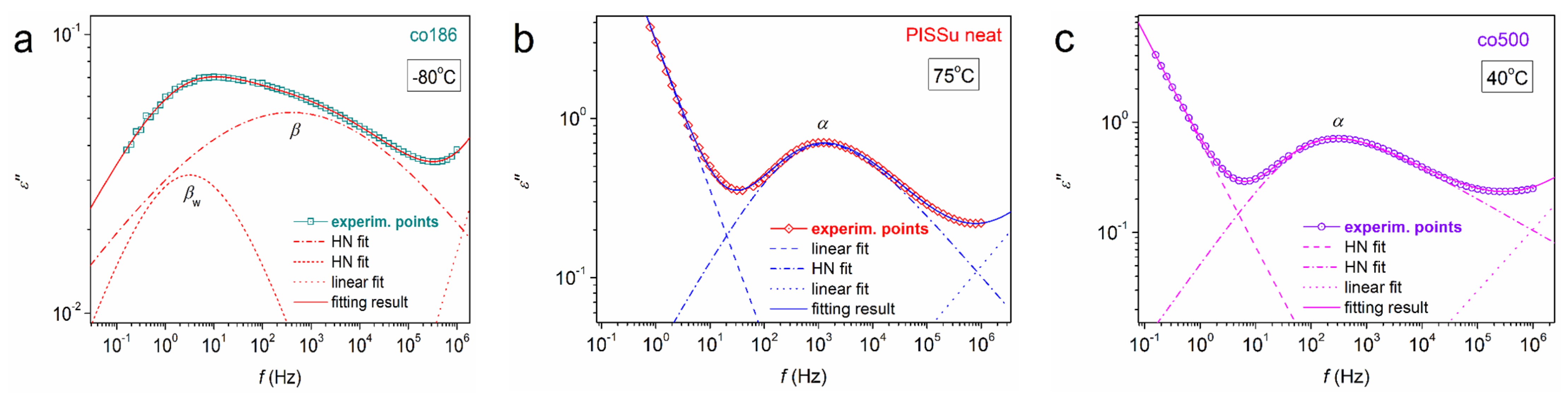 Polymers 16 02173 g009