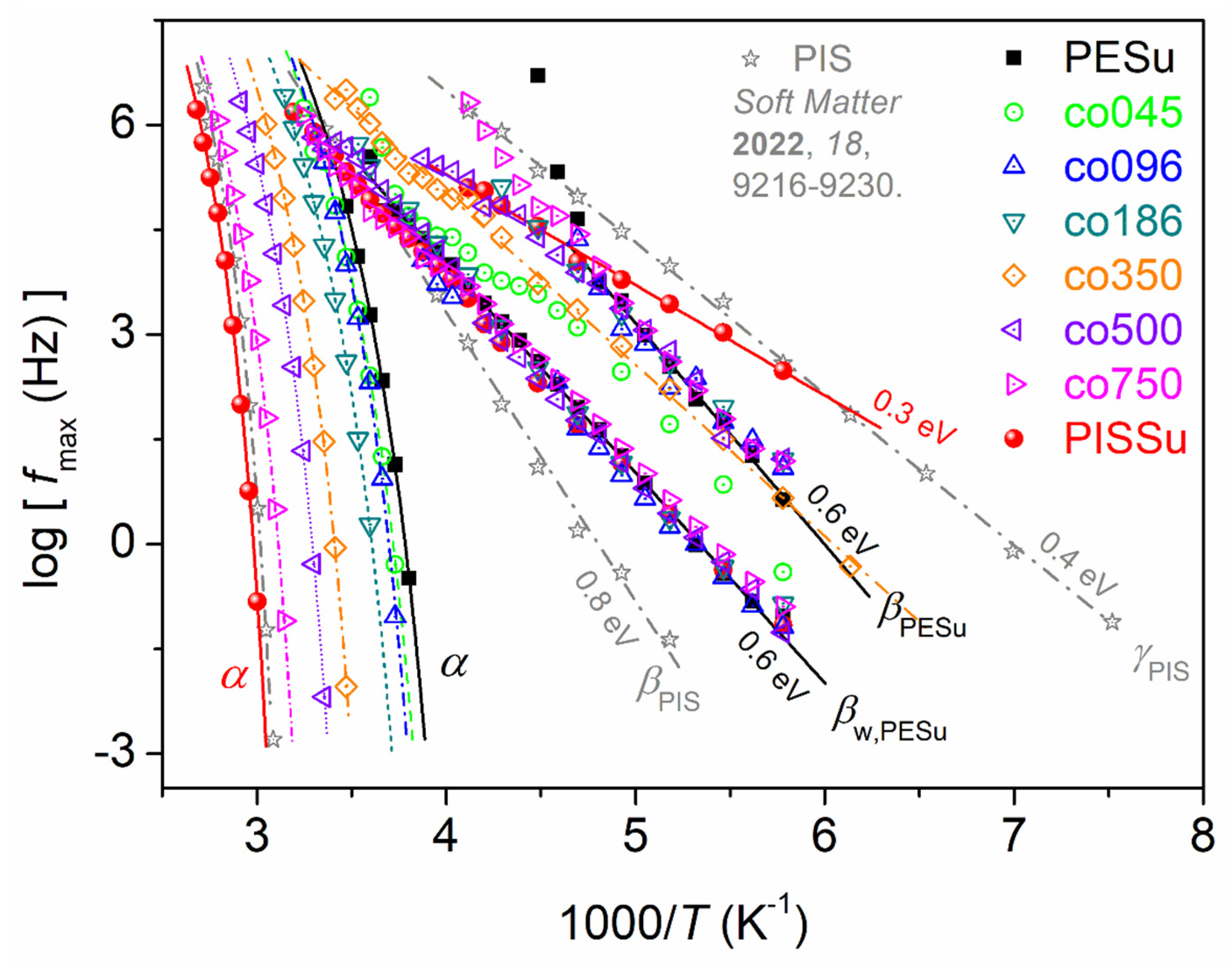 Polymers 16 02173 g010