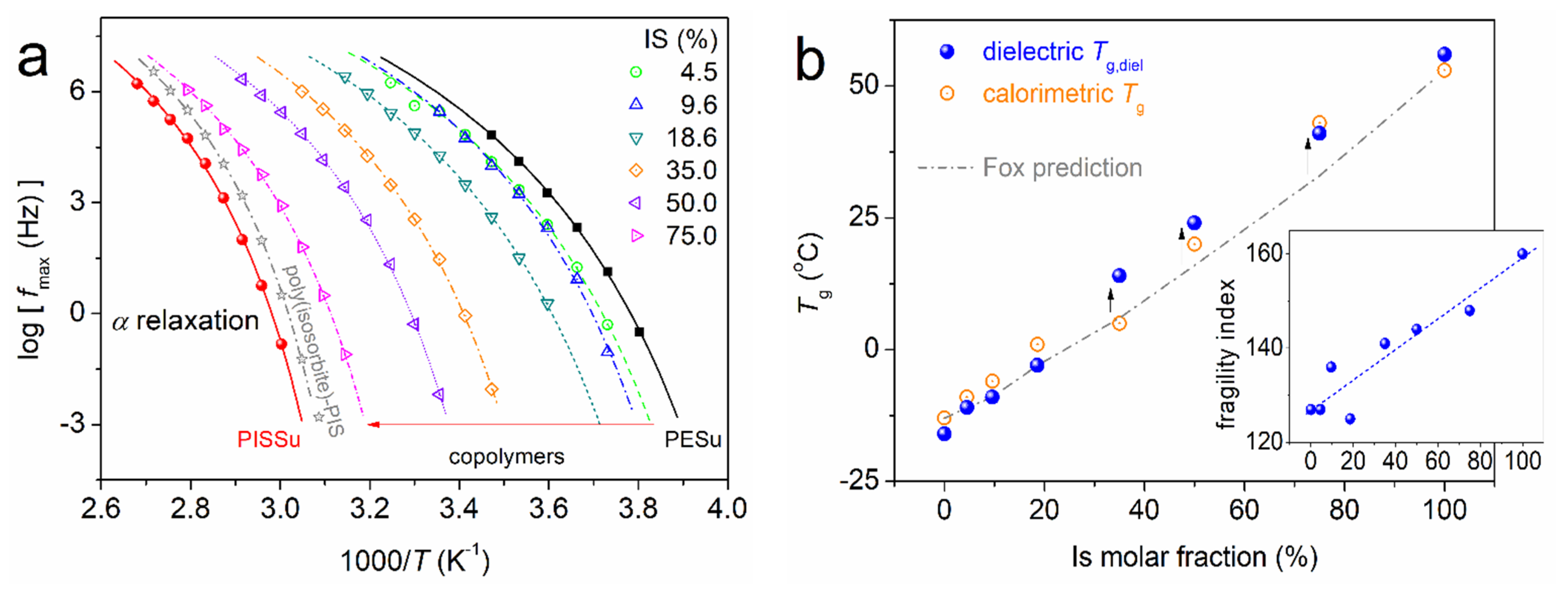 Polymers 16 02173 g011