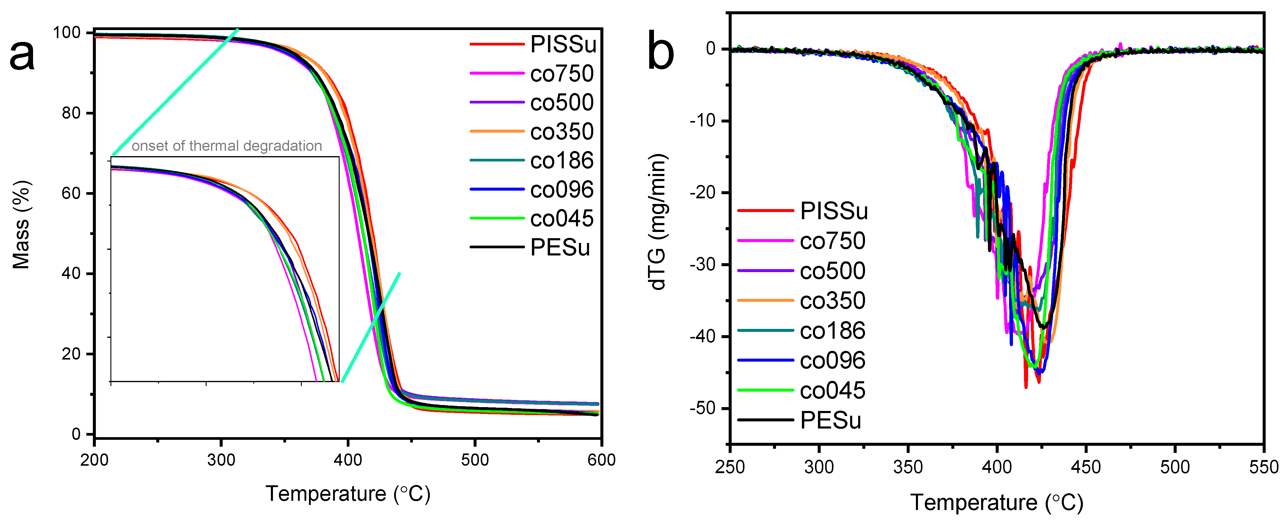 Polymers 16 02173 g012